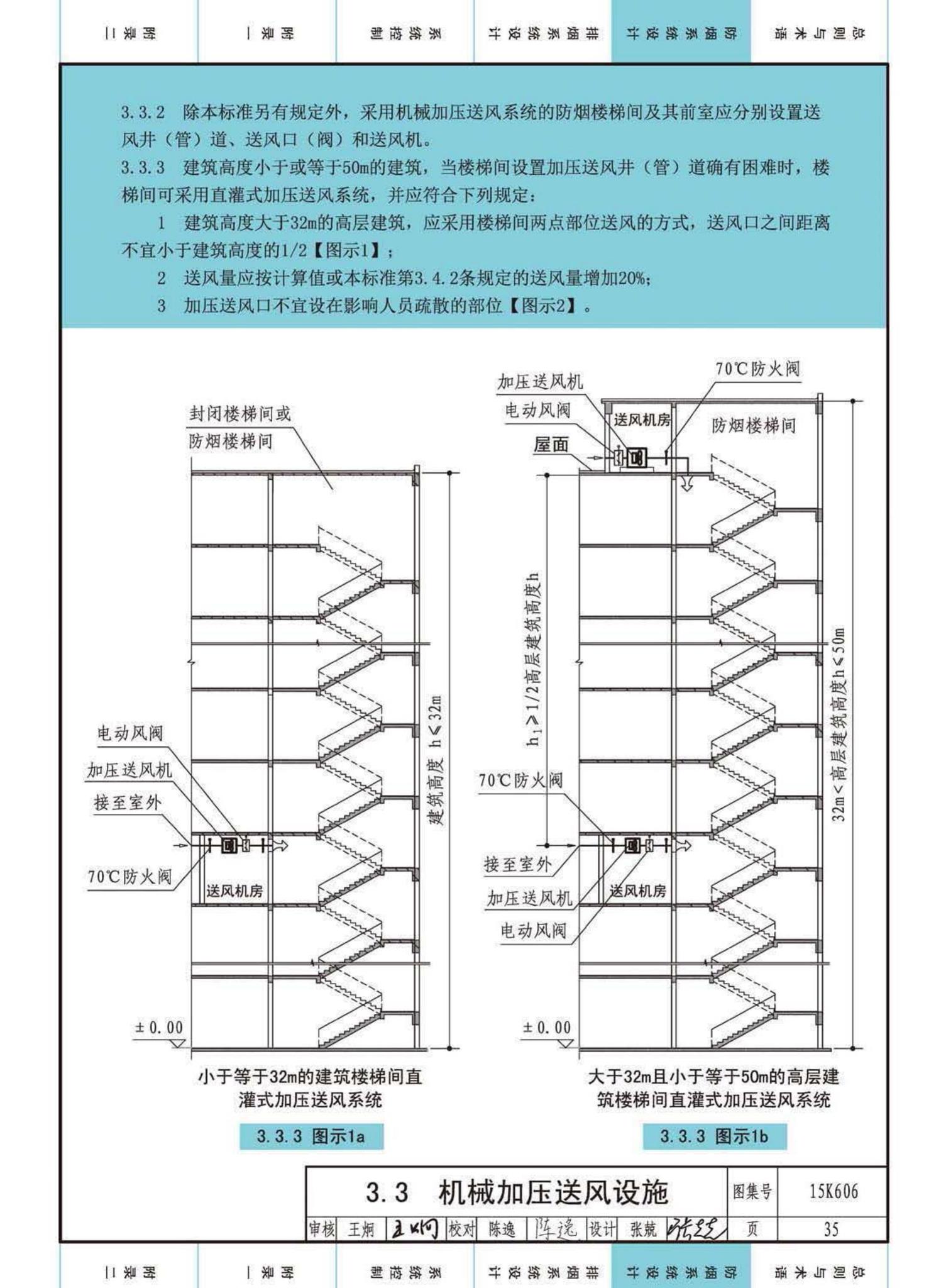 15K606--《建筑防烟排烟系统技术标准》图示