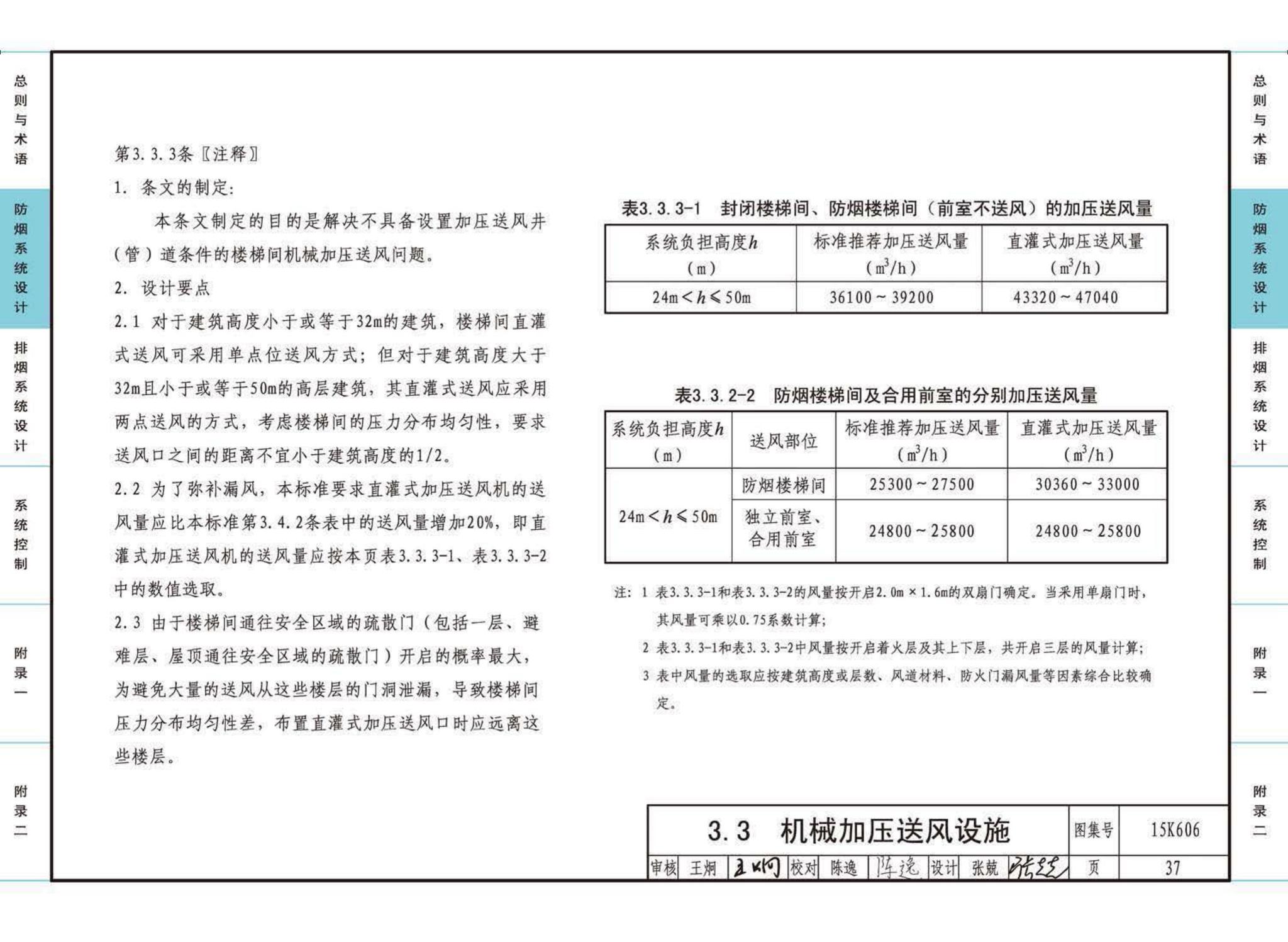 15K606--《建筑防烟排烟系统技术标准》图示