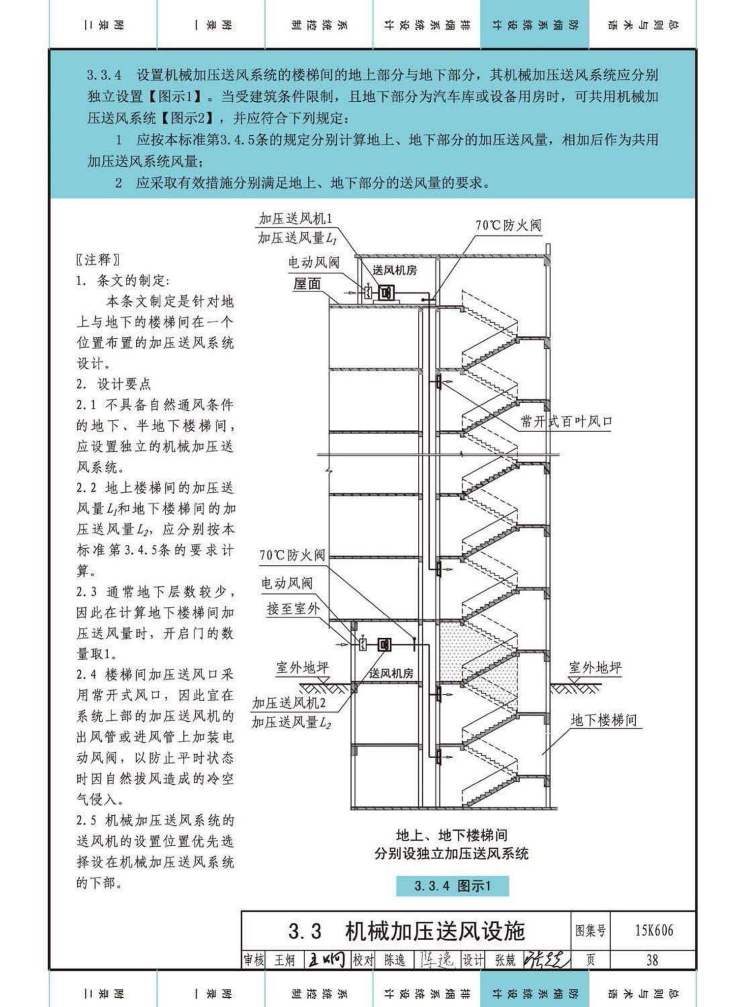 15K606--《建筑防烟排烟系统技术标准》图示