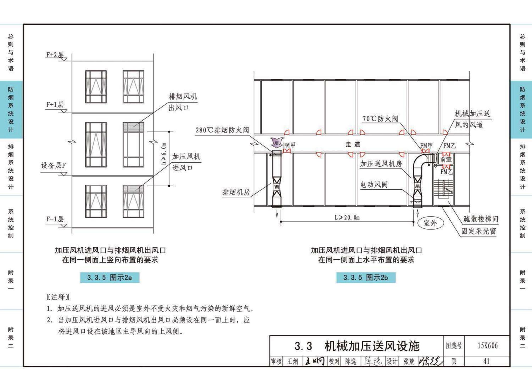 15K606--《建筑防烟排烟系统技术标准》图示