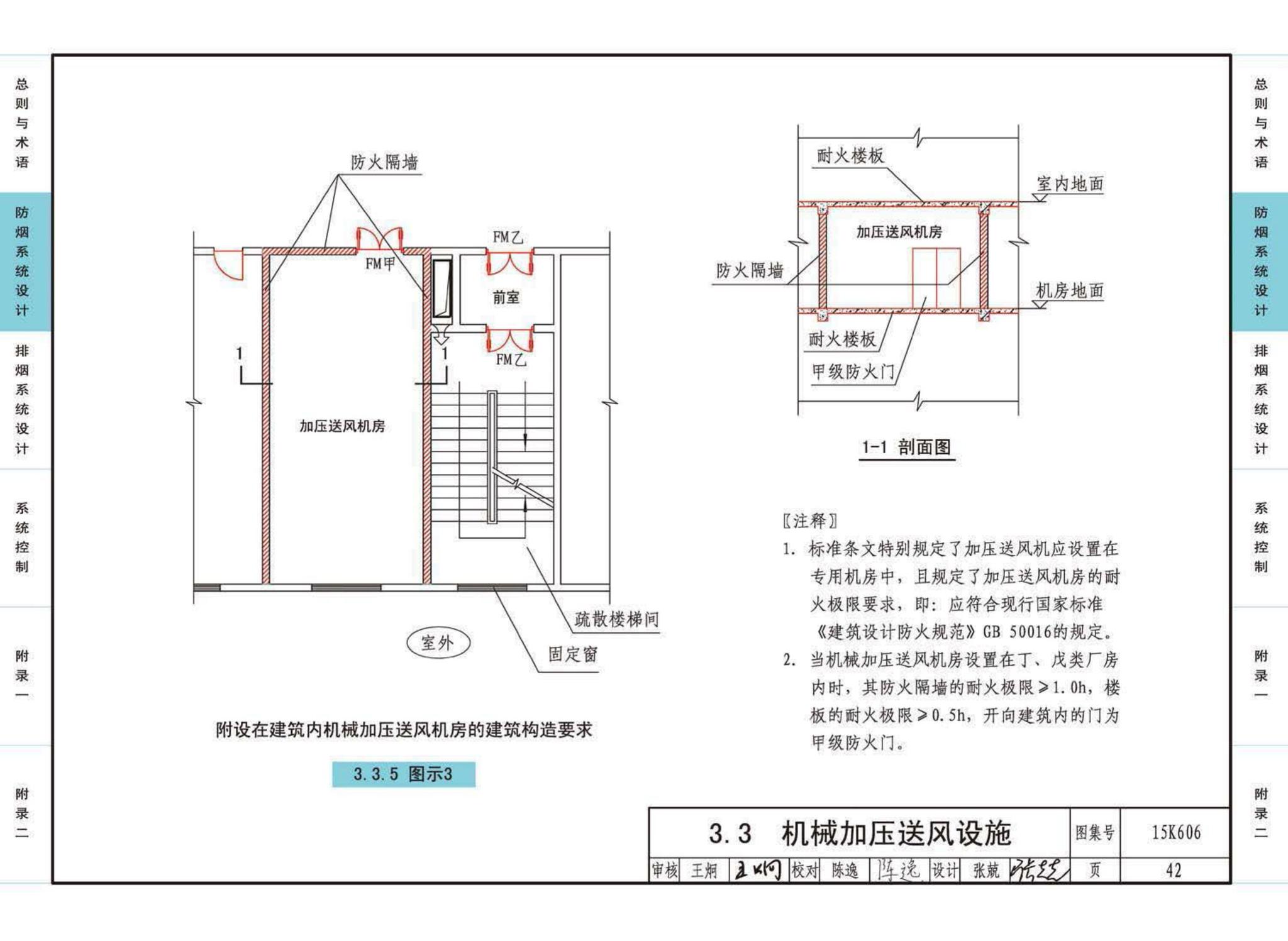 15K606--《建筑防烟排烟系统技术标准》图示