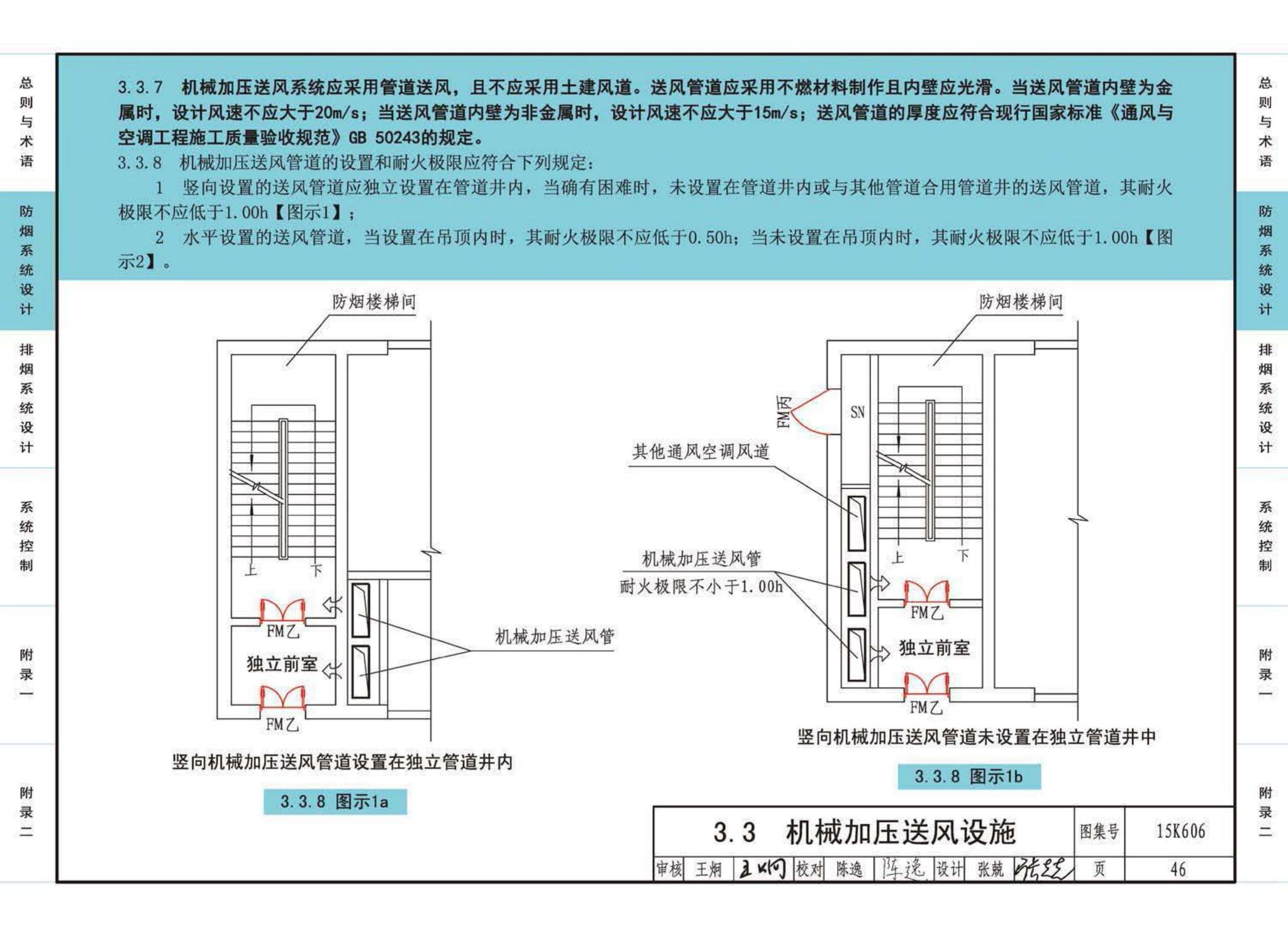 15K606--《建筑防烟排烟系统技术标准》图示