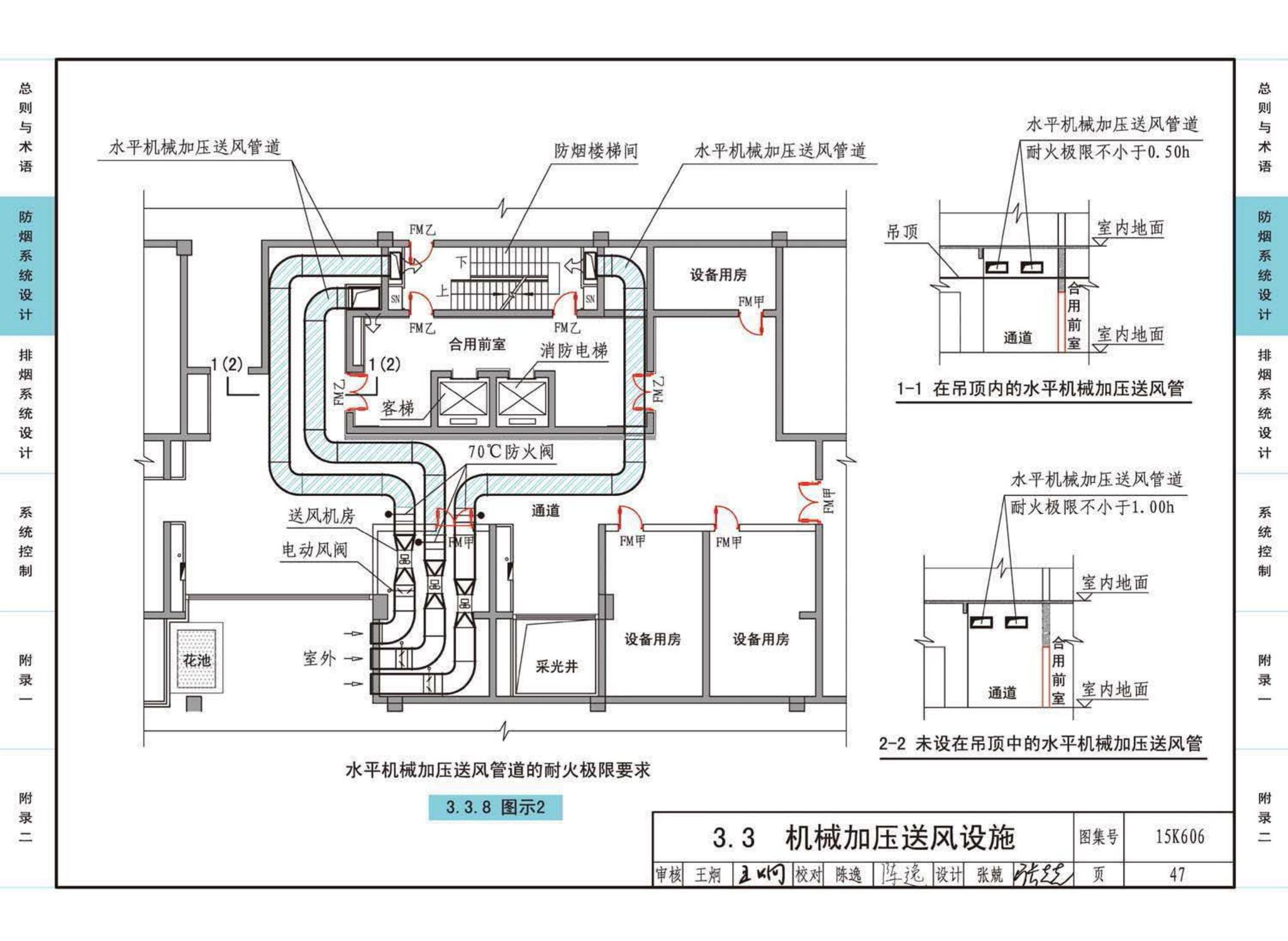 15K606--《建筑防烟排烟系统技术标准》图示