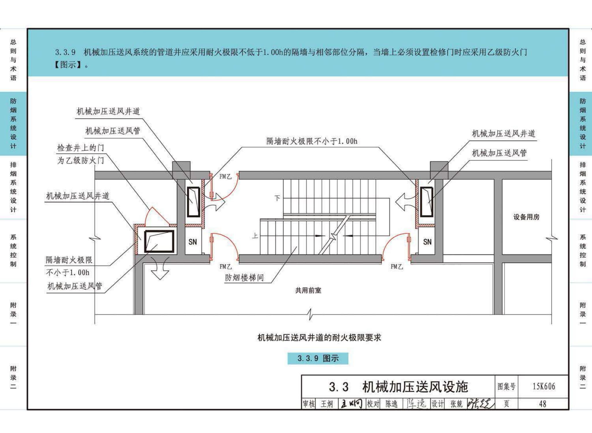 15K606--《建筑防烟排烟系统技术标准》图示