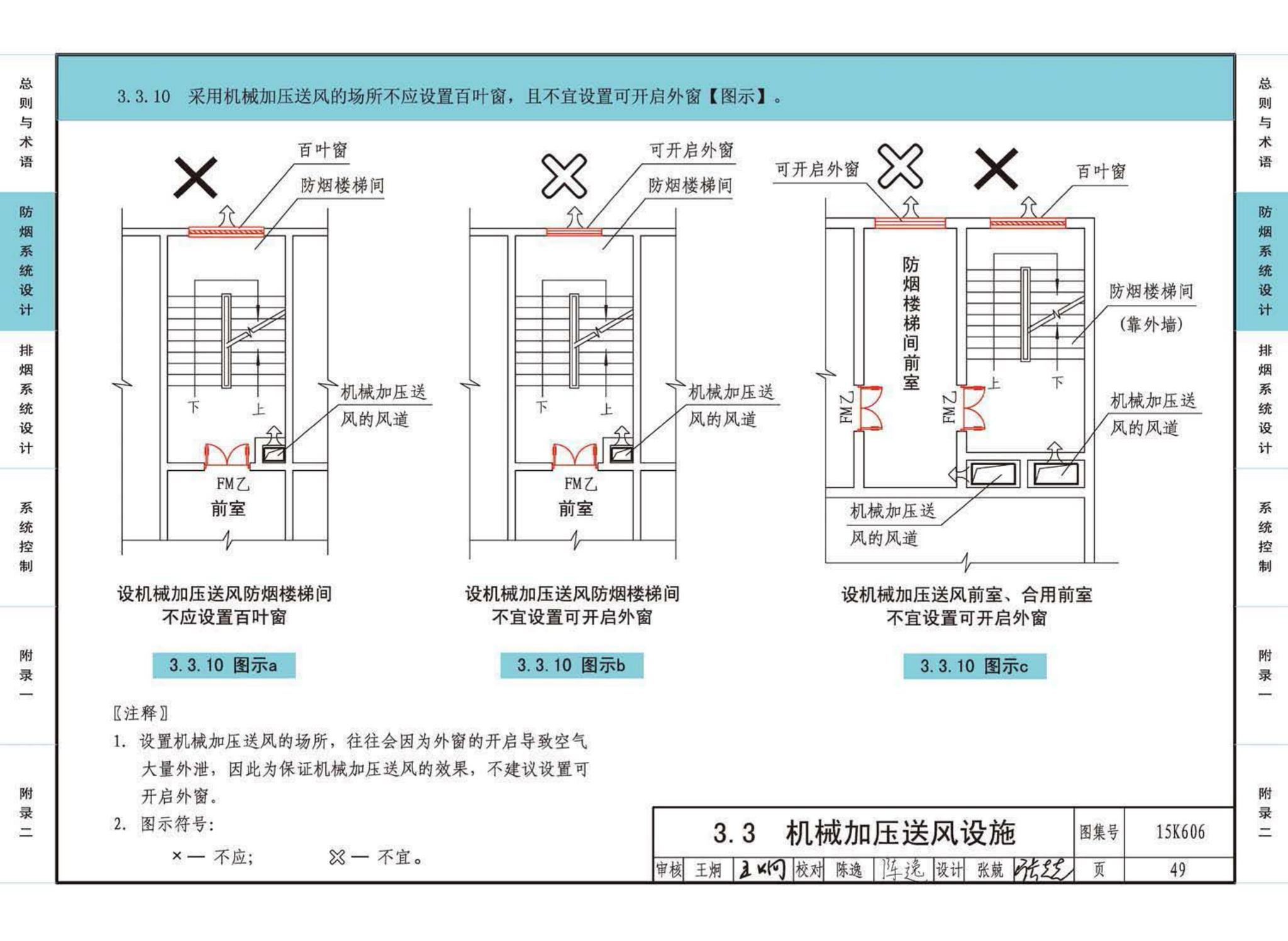 15K606--《建筑防烟排烟系统技术标准》图示