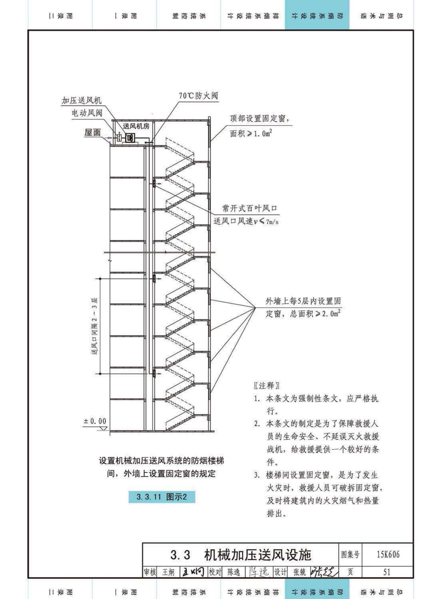 15K606--《建筑防烟排烟系统技术标准》图示