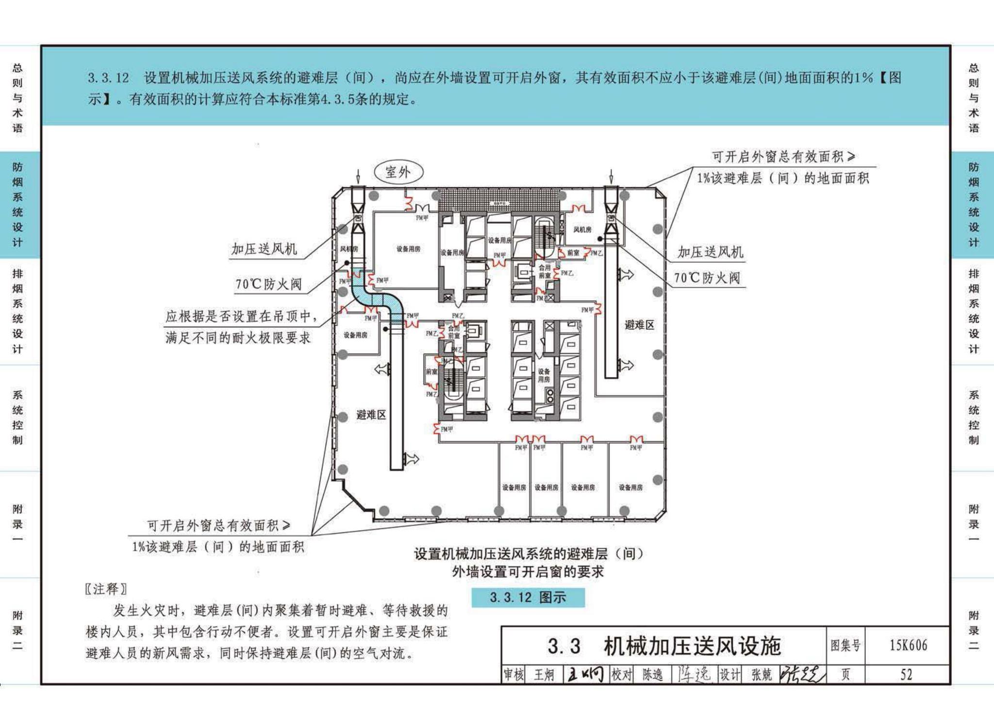 15K606--《建筑防烟排烟系统技术标准》图示