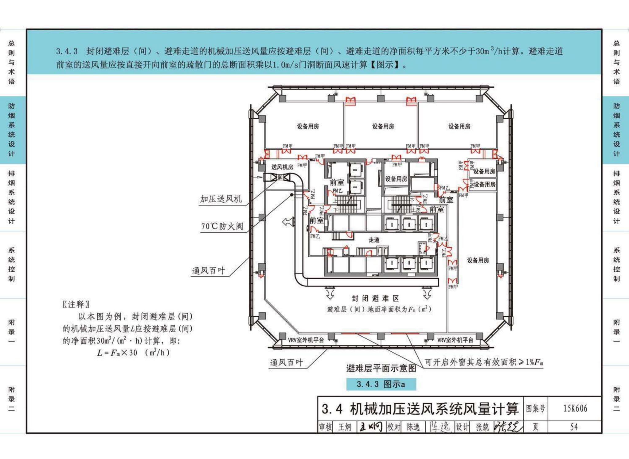 15K606--《建筑防烟排烟系统技术标准》图示