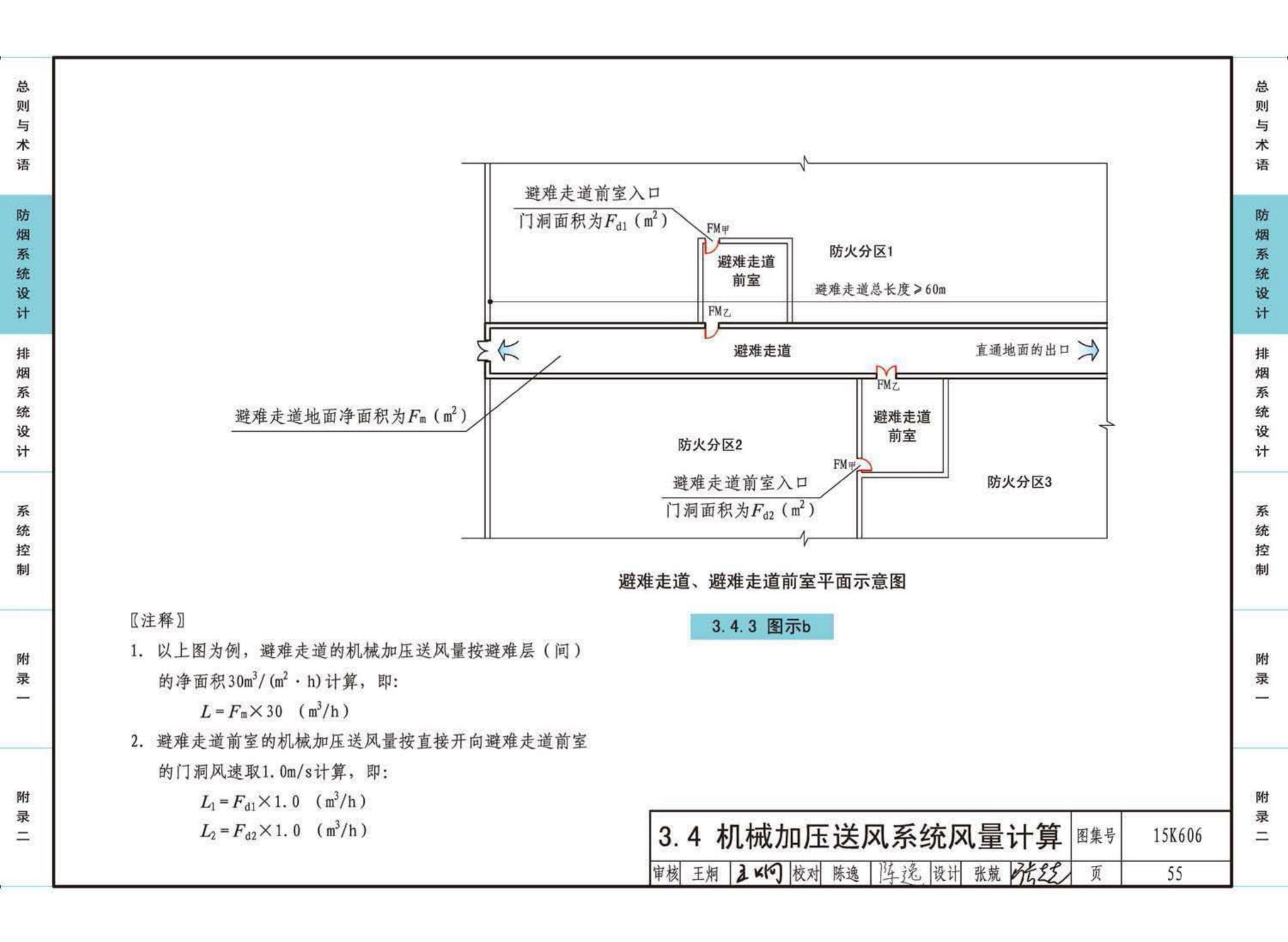 15K606--《建筑防烟排烟系统技术标准》图示