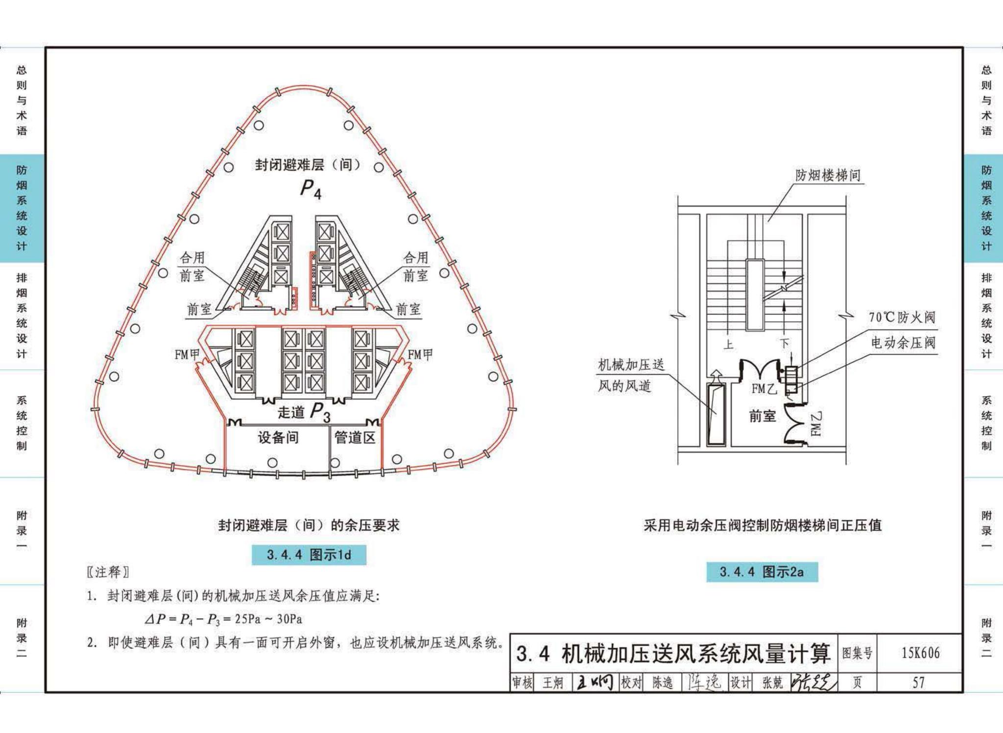 15K606--《建筑防烟排烟系统技术标准》图示