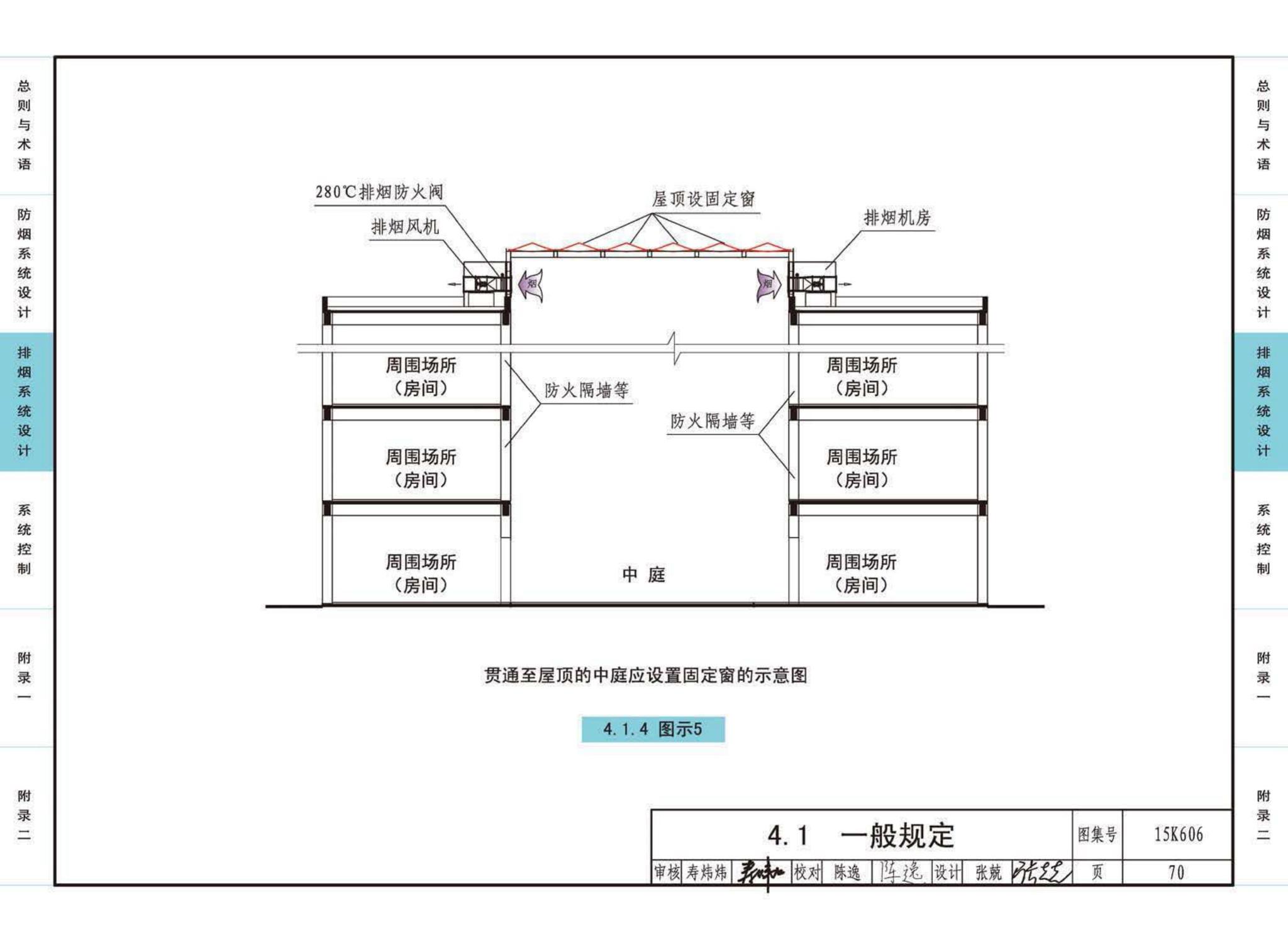 15K606--《建筑防烟排烟系统技术标准》图示