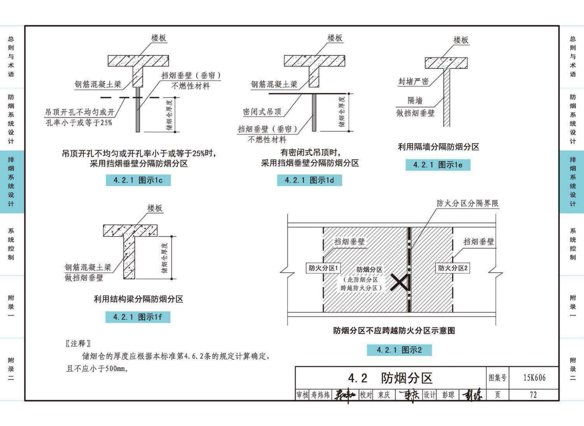 15K606--《建筑防烟排烟系统技术标准》图示