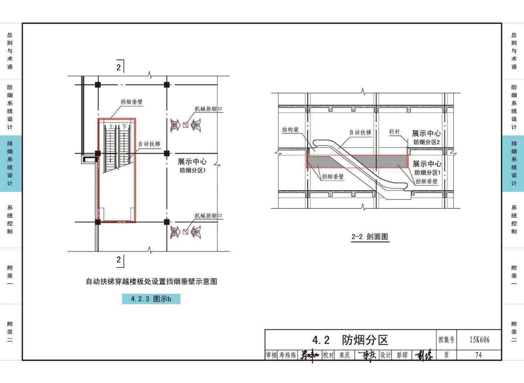 15K606--《建筑防烟排烟系统技术标准》图示