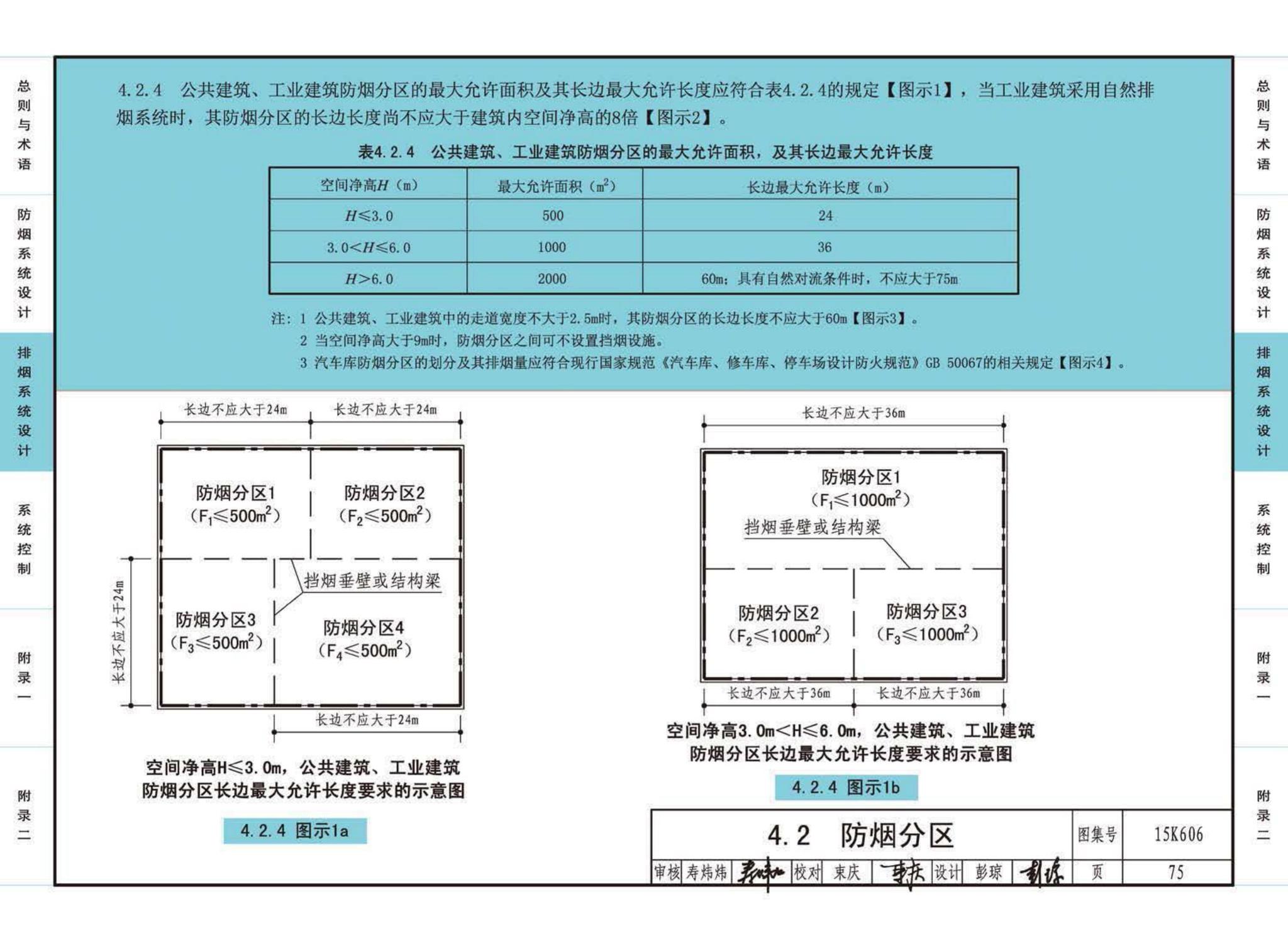 15K606--《建筑防烟排烟系统技术标准》图示