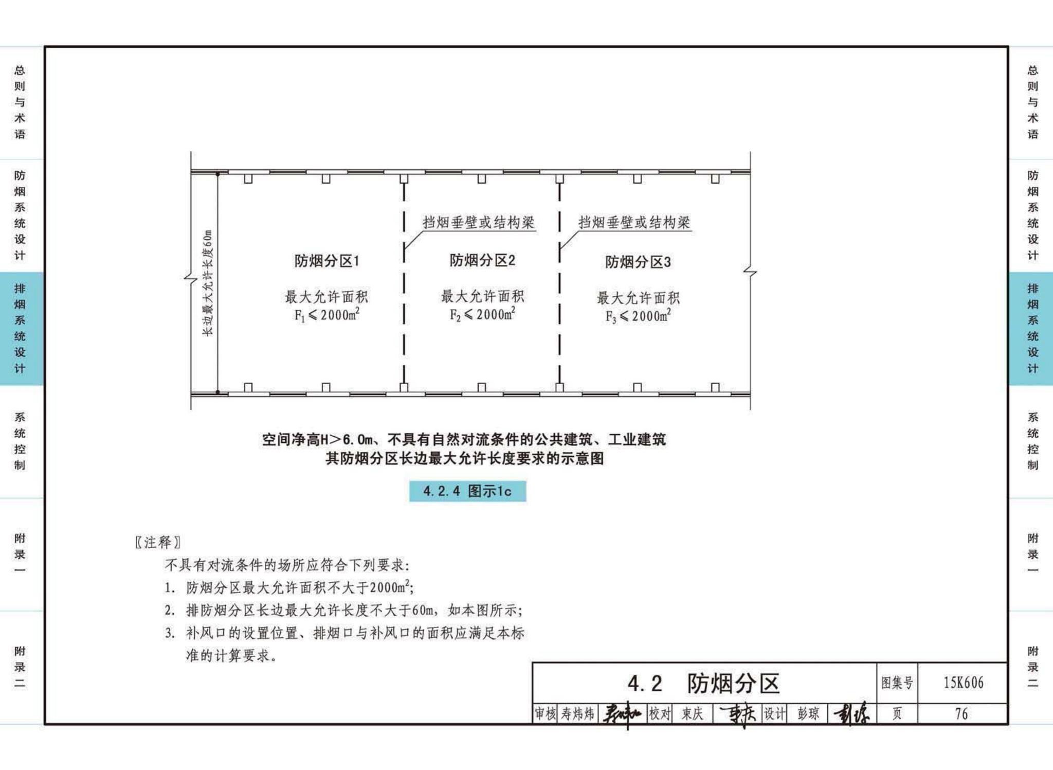 15K606--《建筑防烟排烟系统技术标准》图示