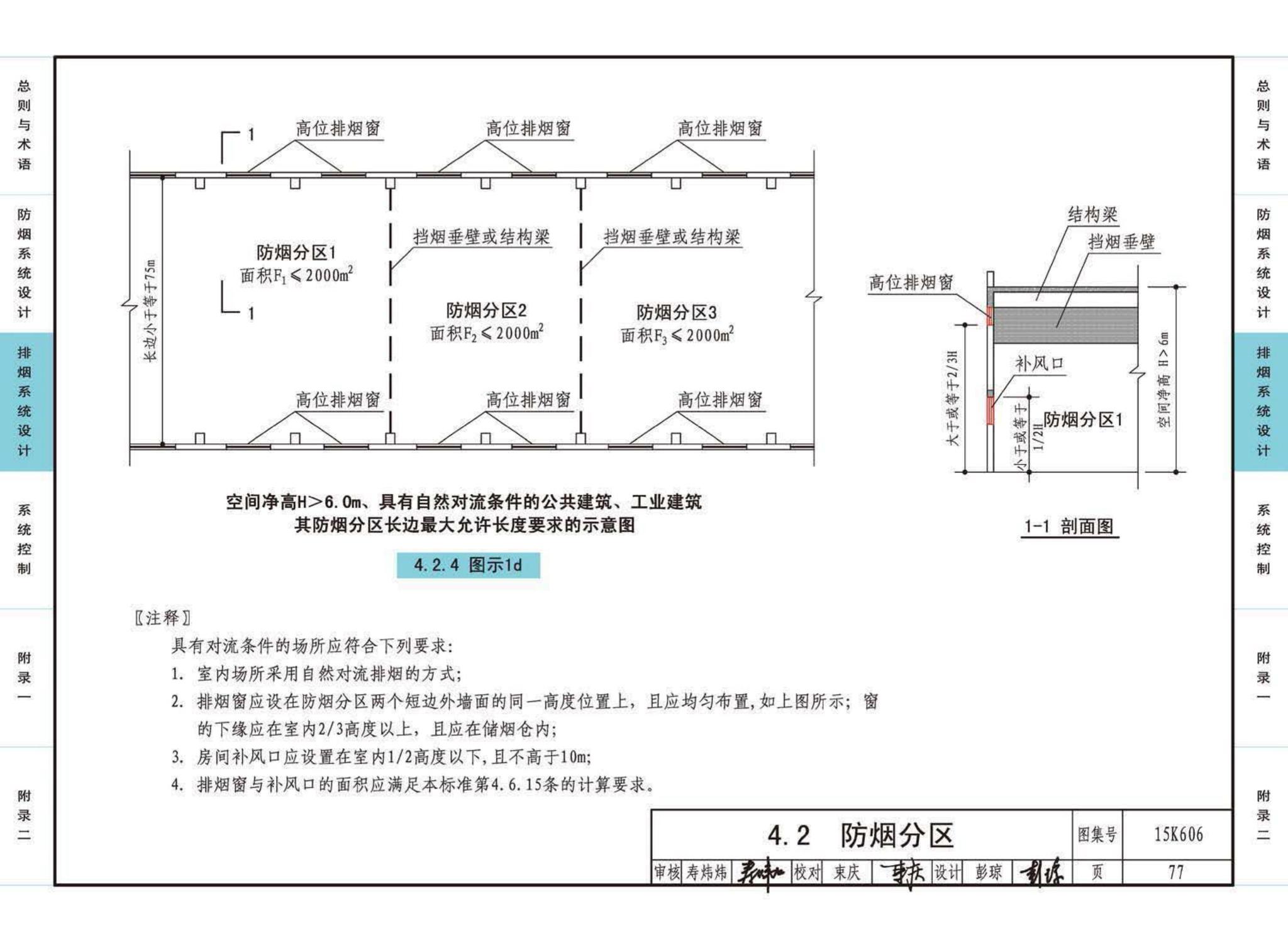 15K606--《建筑防烟排烟系统技术标准》图示