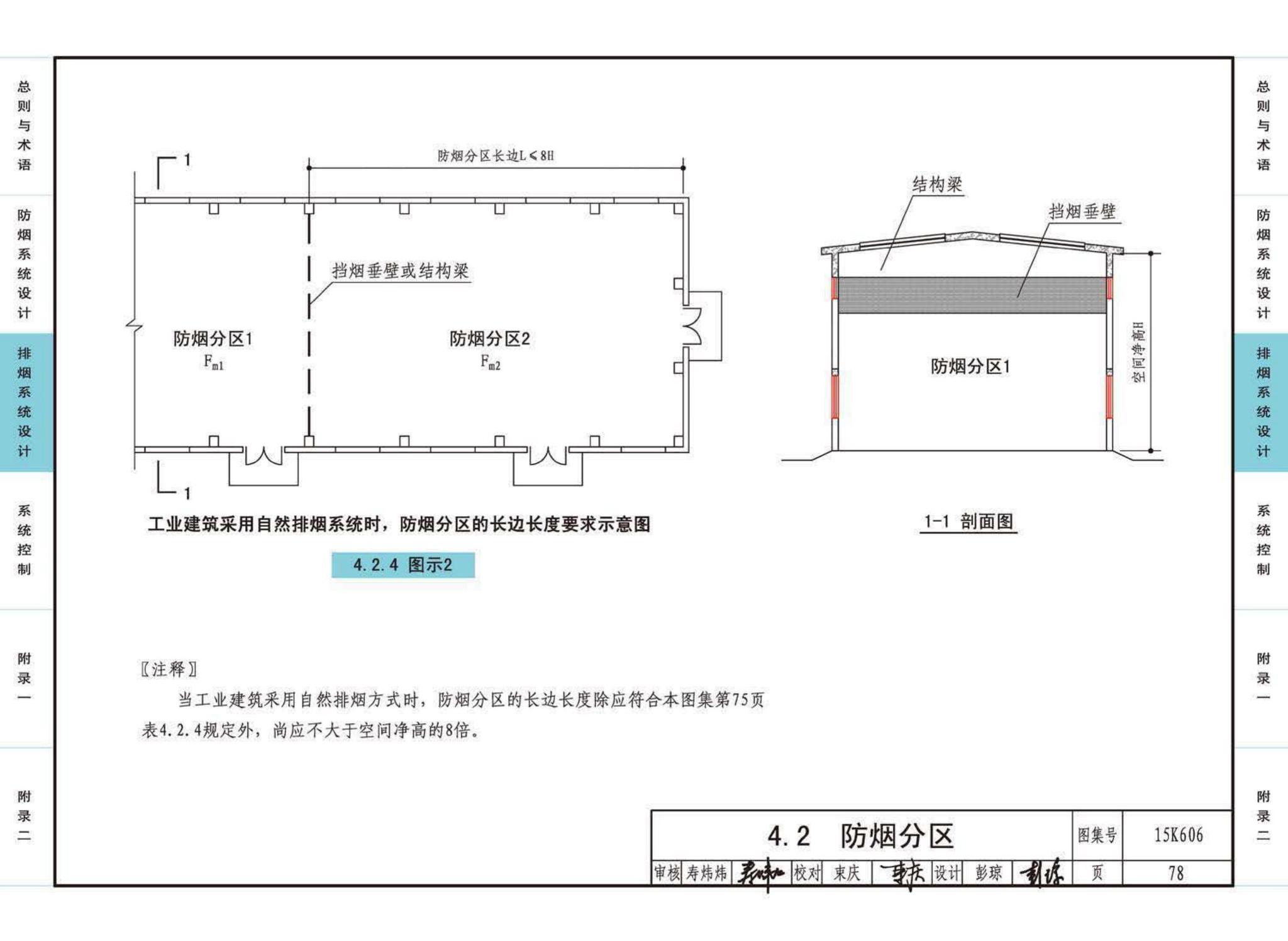 15K606--《建筑防烟排烟系统技术标准》图示