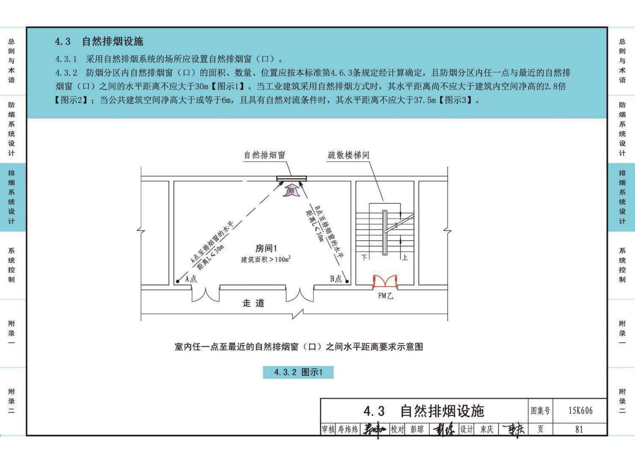 15K606--《建筑防烟排烟系统技术标准》图示