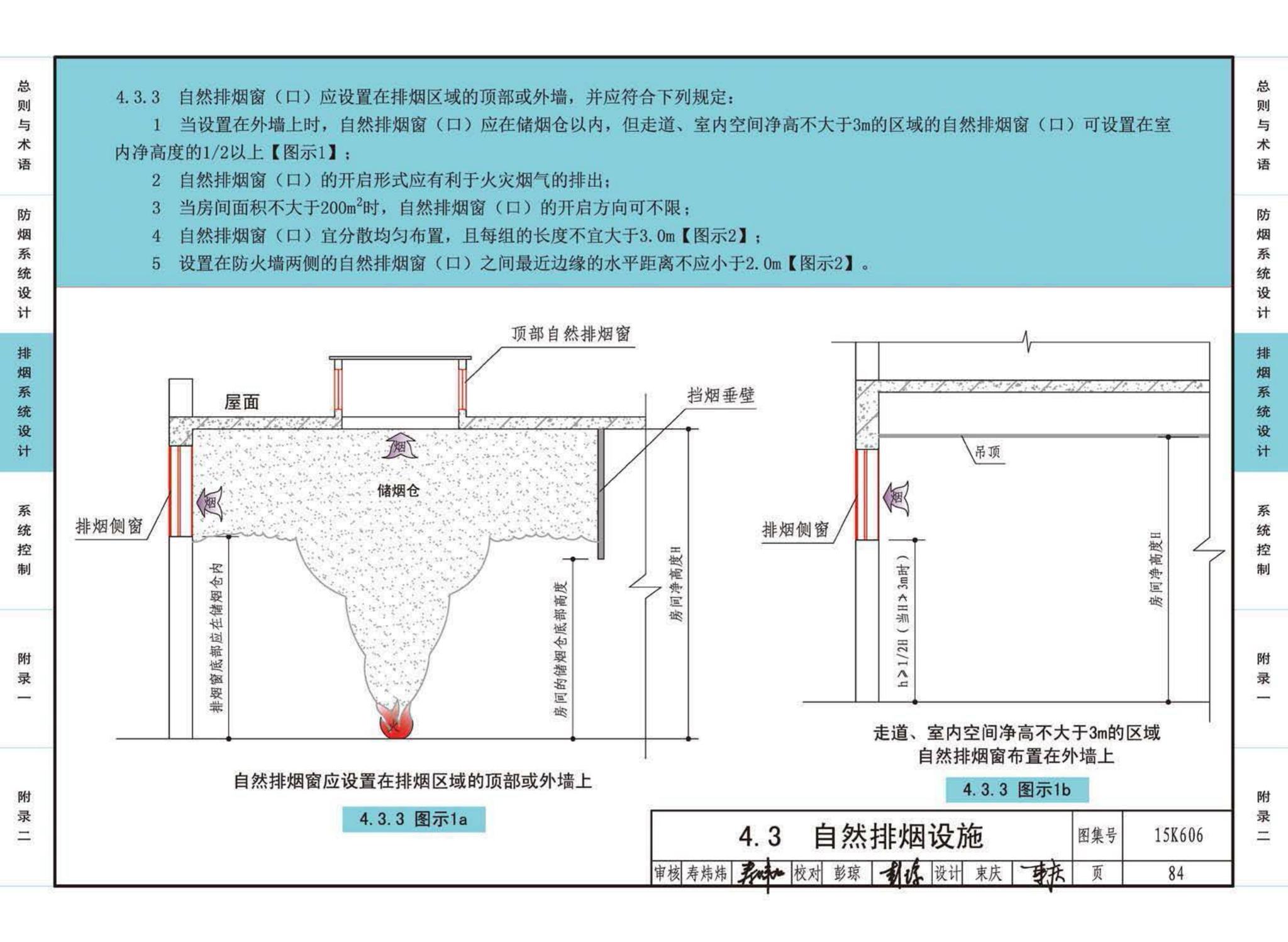 15K606--《建筑防烟排烟系统技术标准》图示