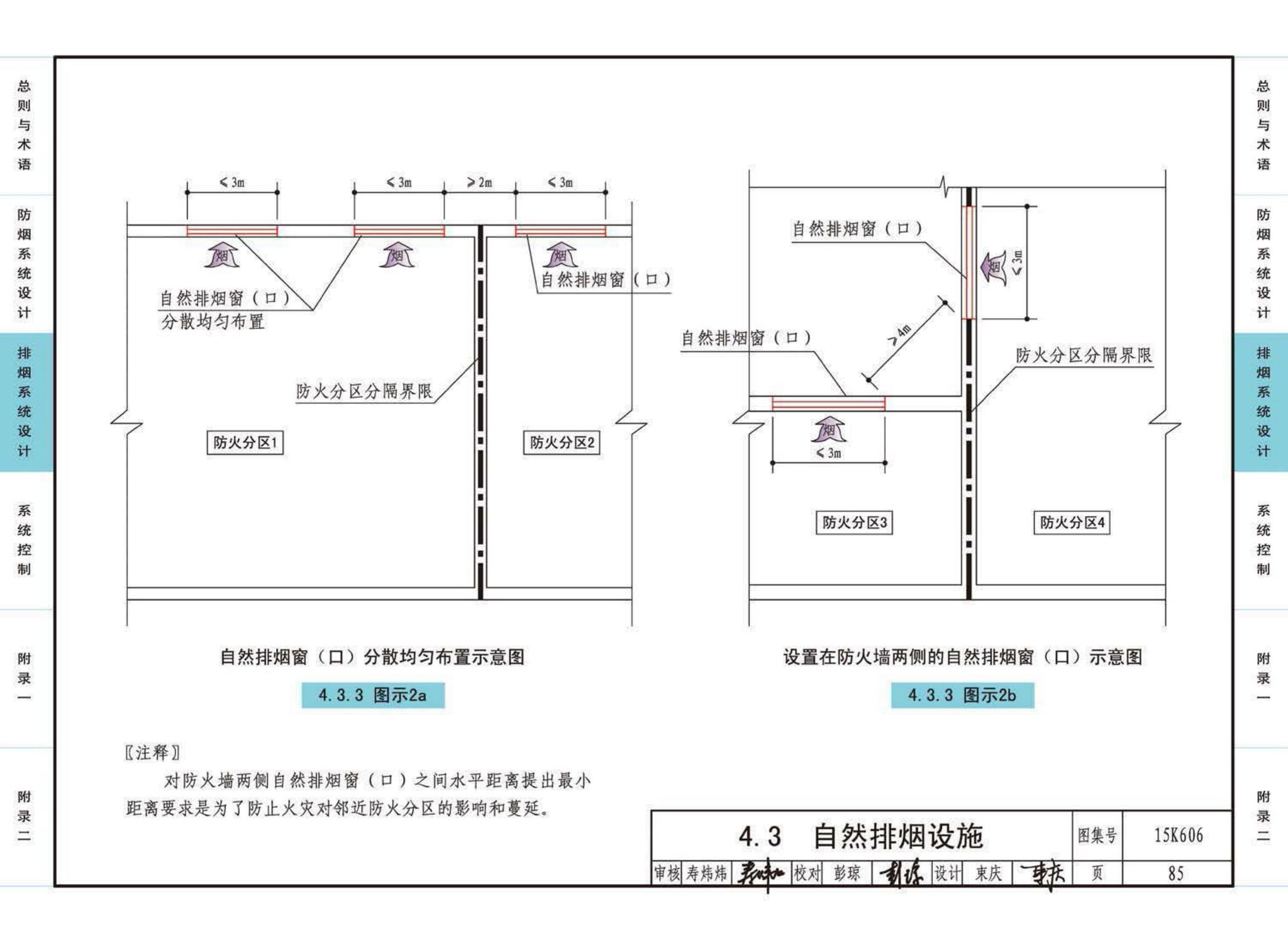 15K606--《建筑防烟排烟系统技术标准》图示