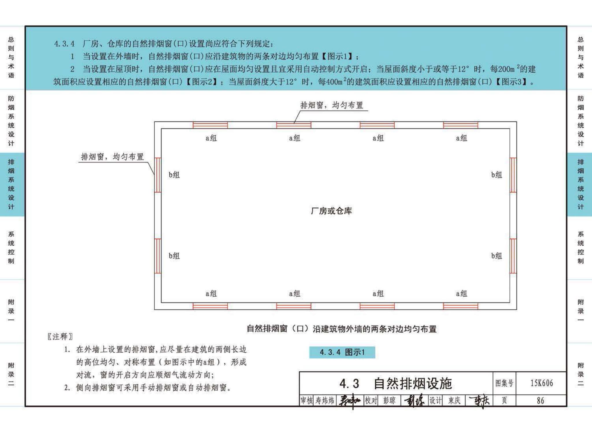 15K606--《建筑防烟排烟系统技术标准》图示