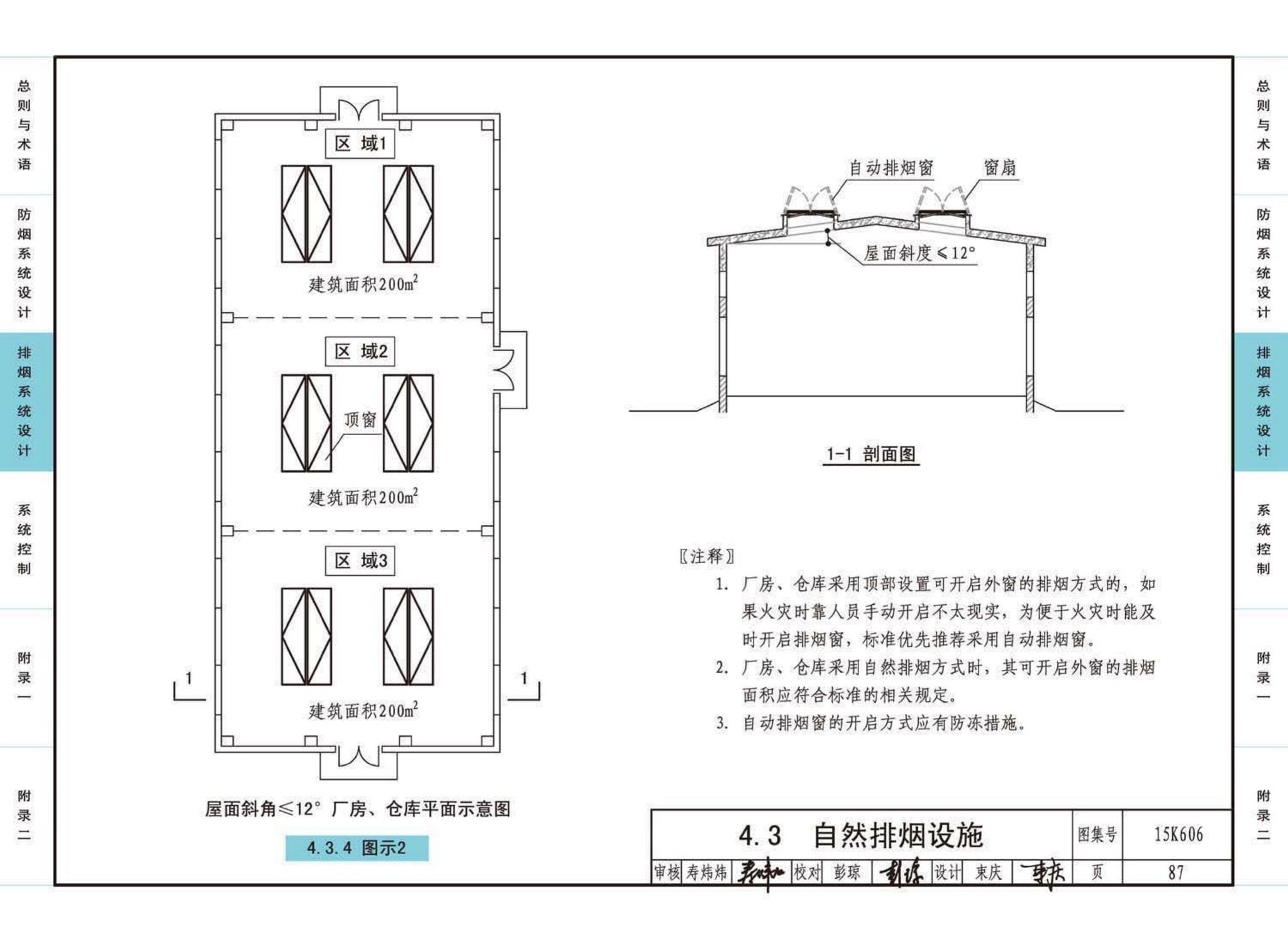 15K606--《建筑防烟排烟系统技术标准》图示