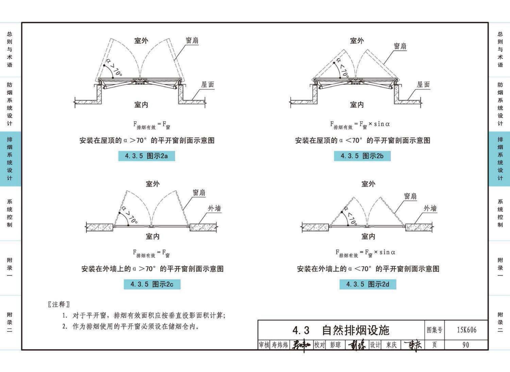 15K606--《建筑防烟排烟系统技术标准》图示