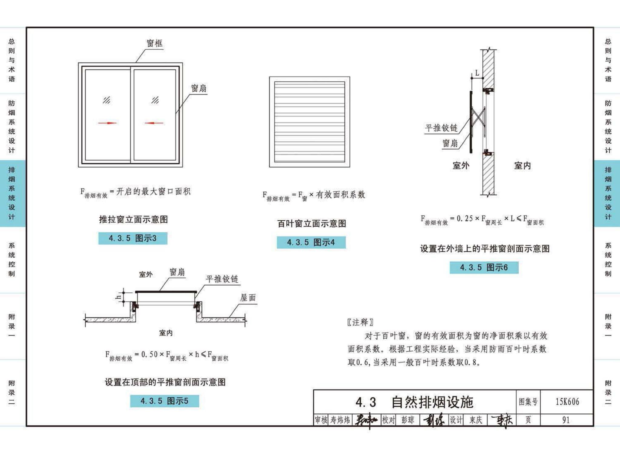 15K606--《建筑防烟排烟系统技术标准》图示