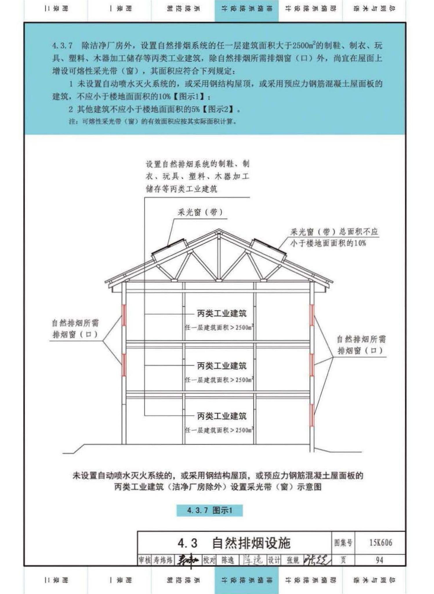 15K606--《建筑防烟排烟系统技术标准》图示