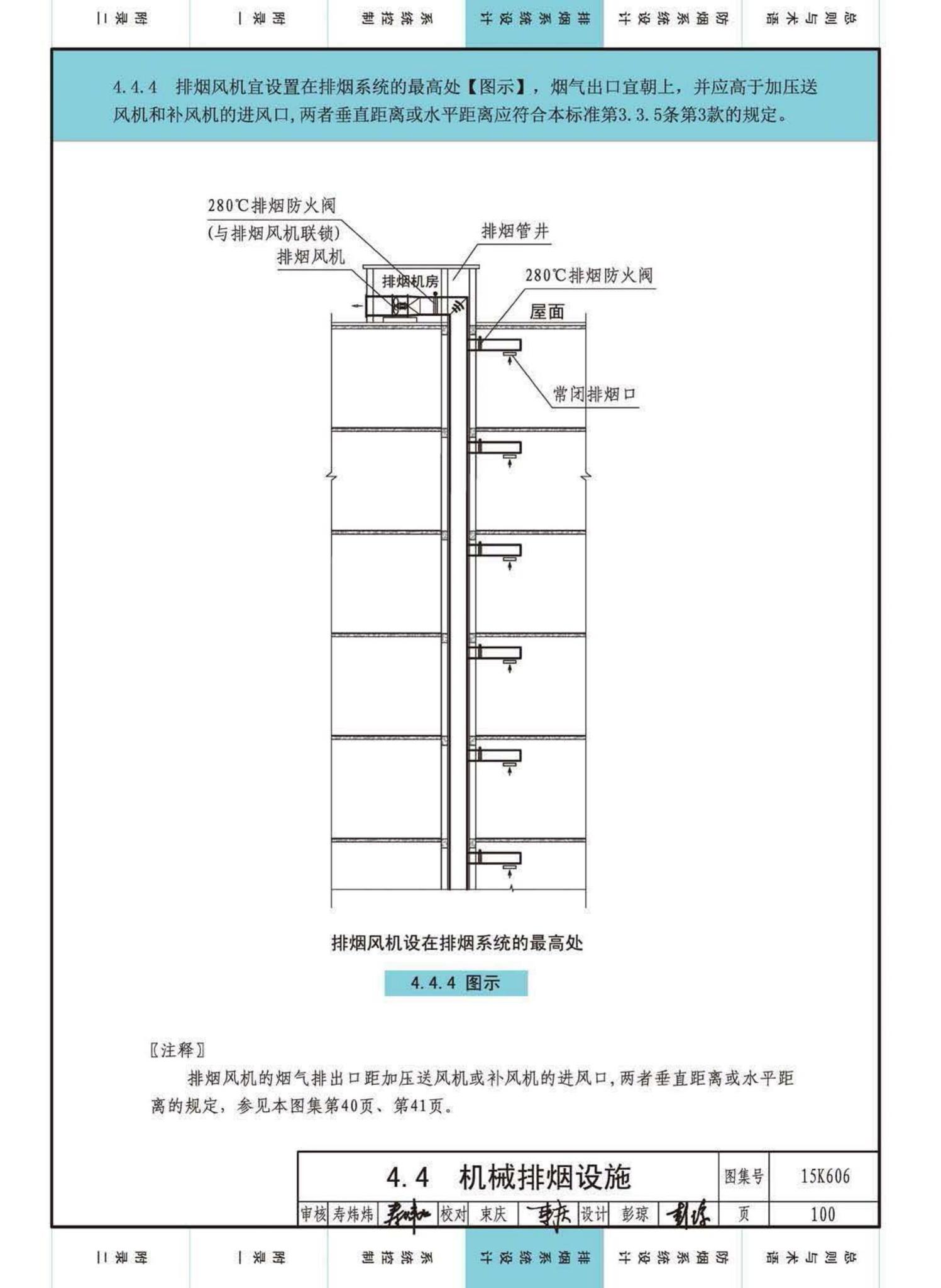 15K606--《建筑防烟排烟系统技术标准》图示