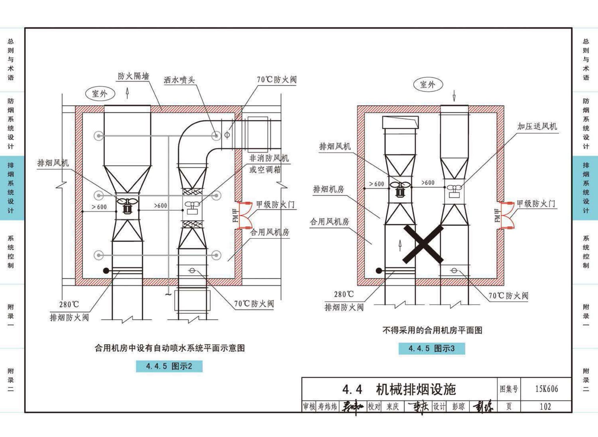 15K606--《建筑防烟排烟系统技术标准》图示