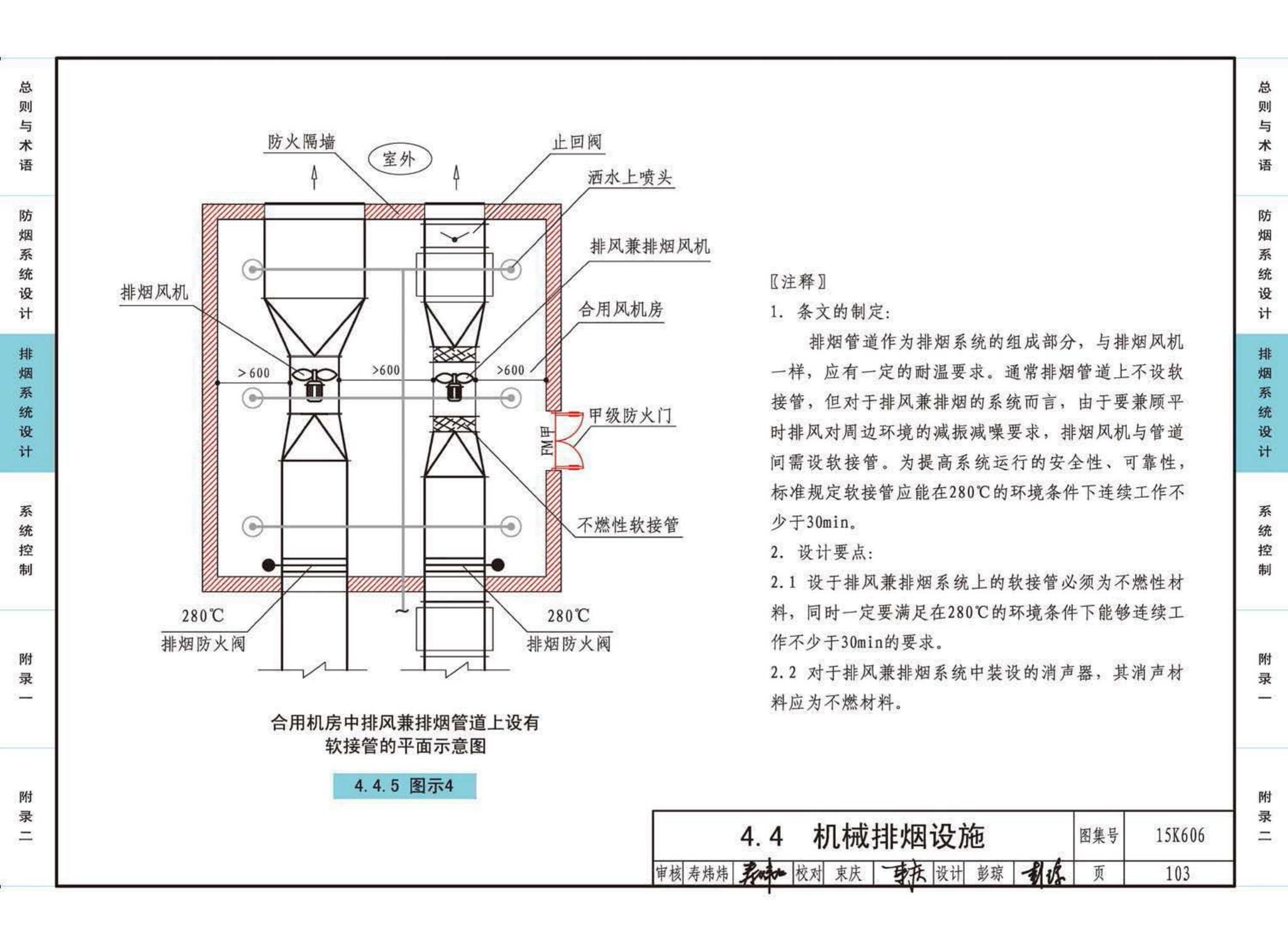 15K606--《建筑防烟排烟系统技术标准》图示