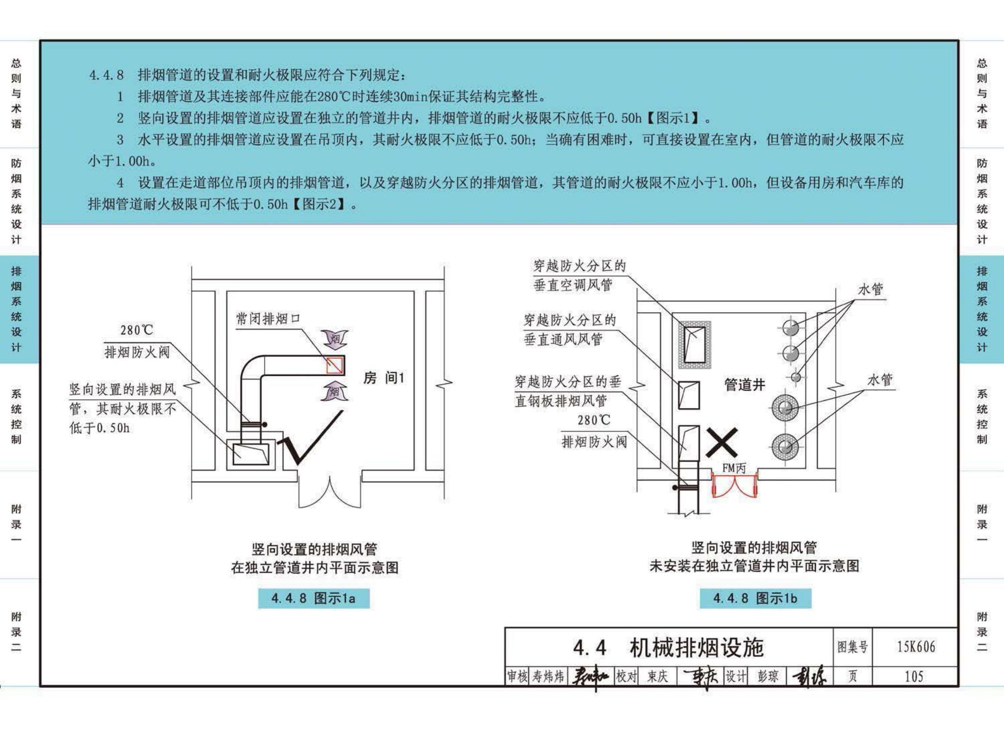 15K606--《建筑防烟排烟系统技术标准》图示