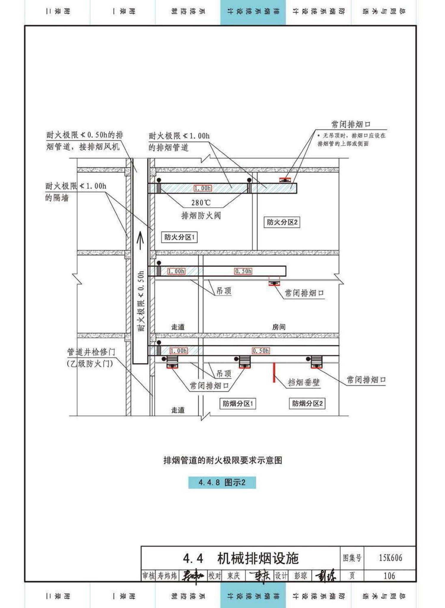 15K606--《建筑防烟排烟系统技术标准》图示