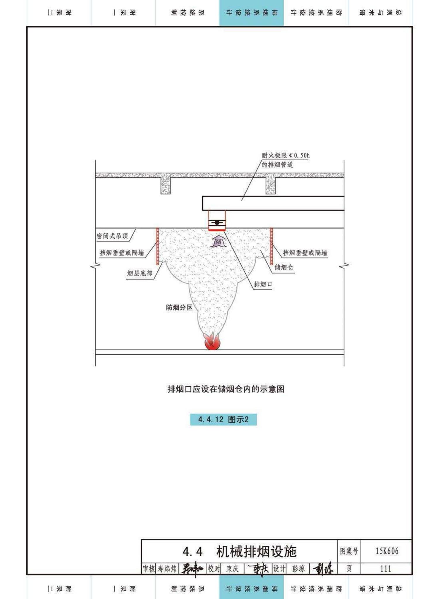 15K606--《建筑防烟排烟系统技术标准》图示