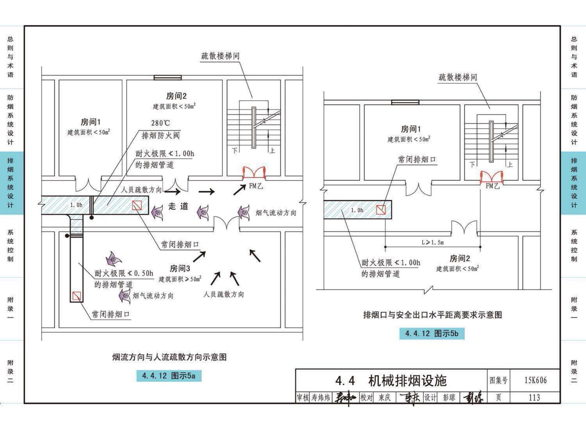 15K606--《建筑防烟排烟系统技术标准》图示