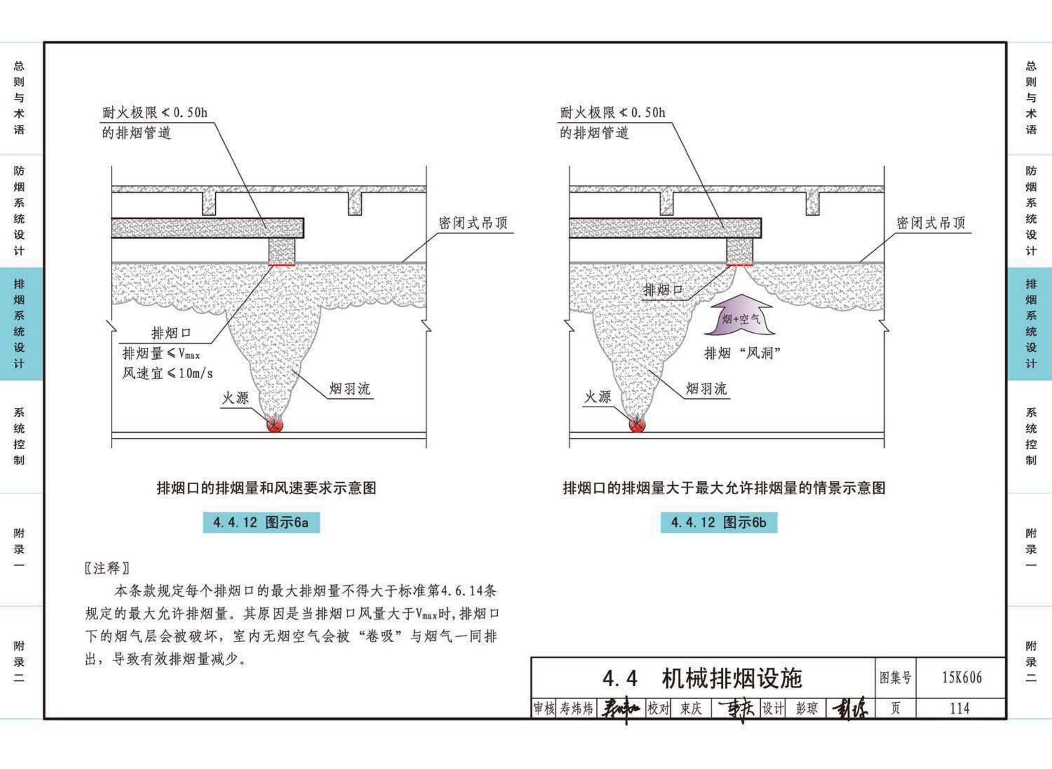 15K606--《建筑防烟排烟系统技术标准》图示