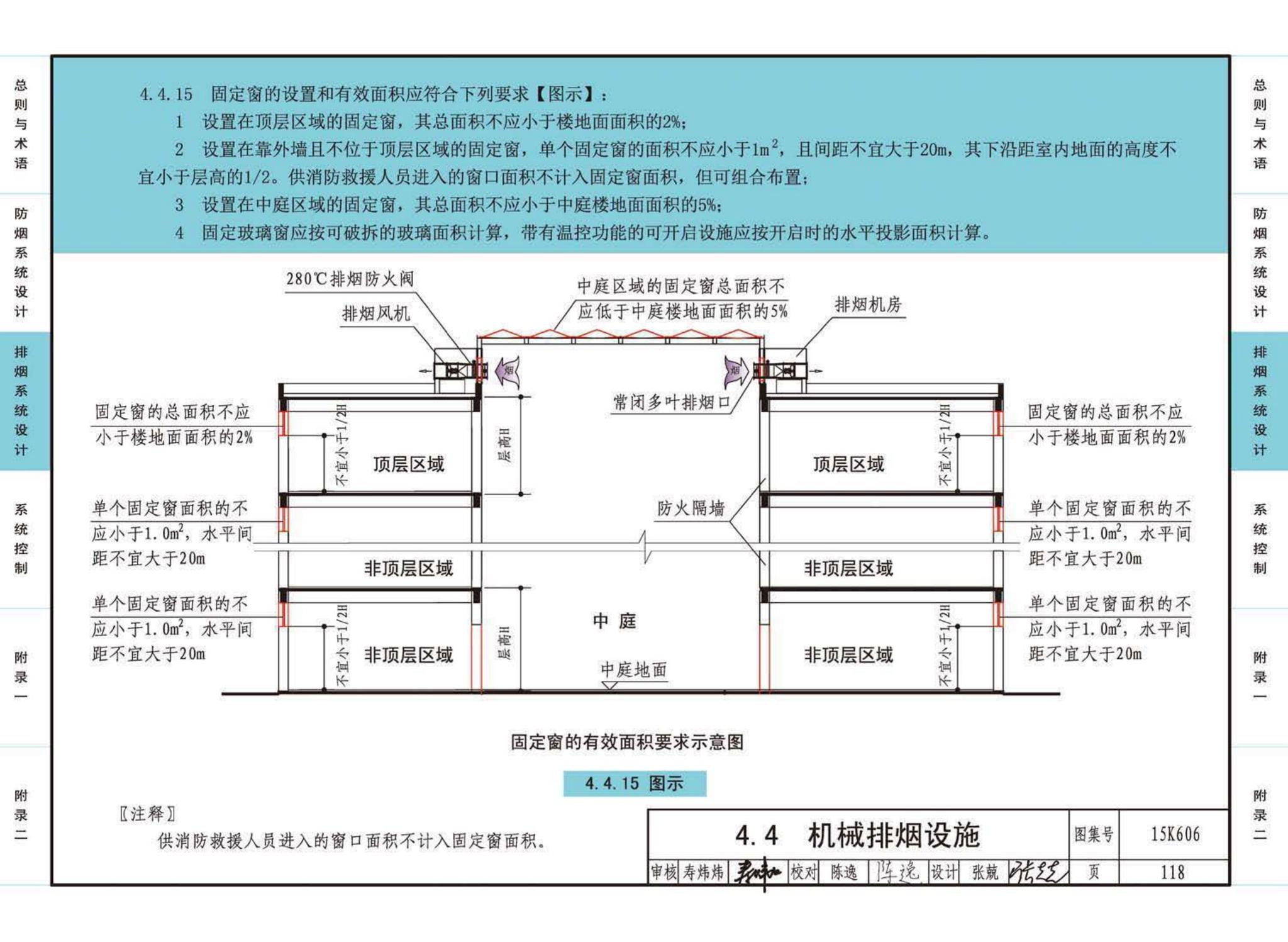 15K606--《建筑防烟排烟系统技术标准》图示