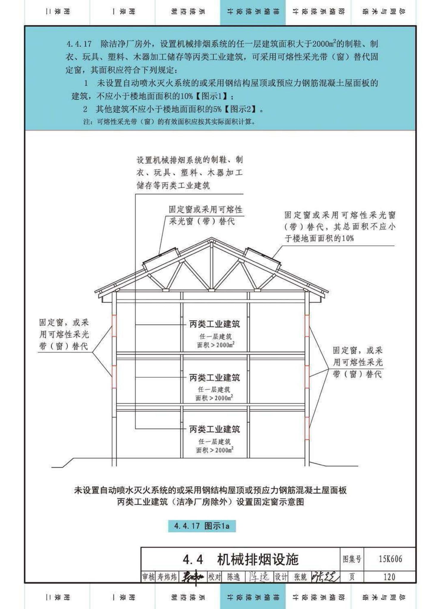 15K606--《建筑防烟排烟系统技术标准》图示