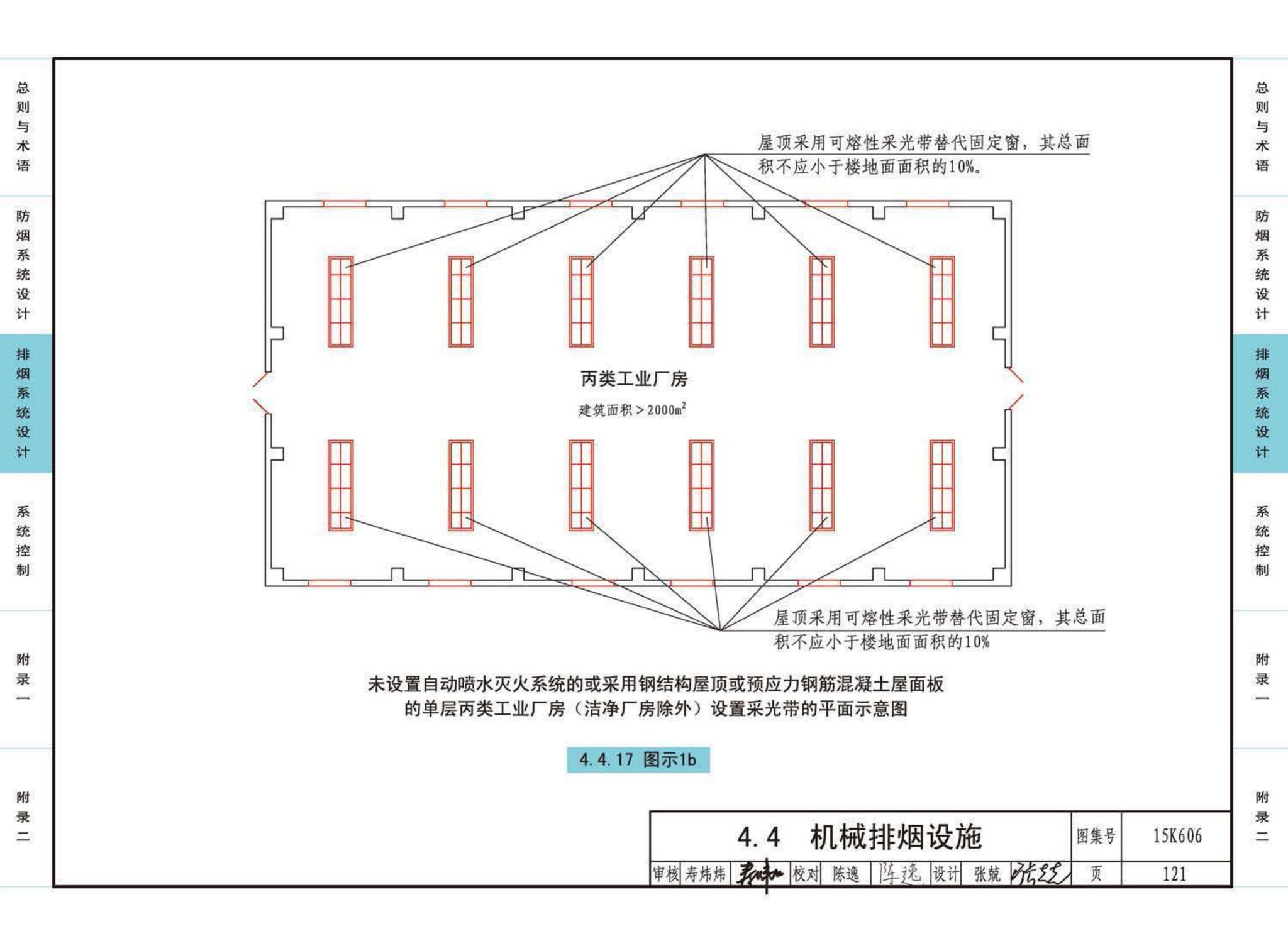 15K606--《建筑防烟排烟系统技术标准》图示