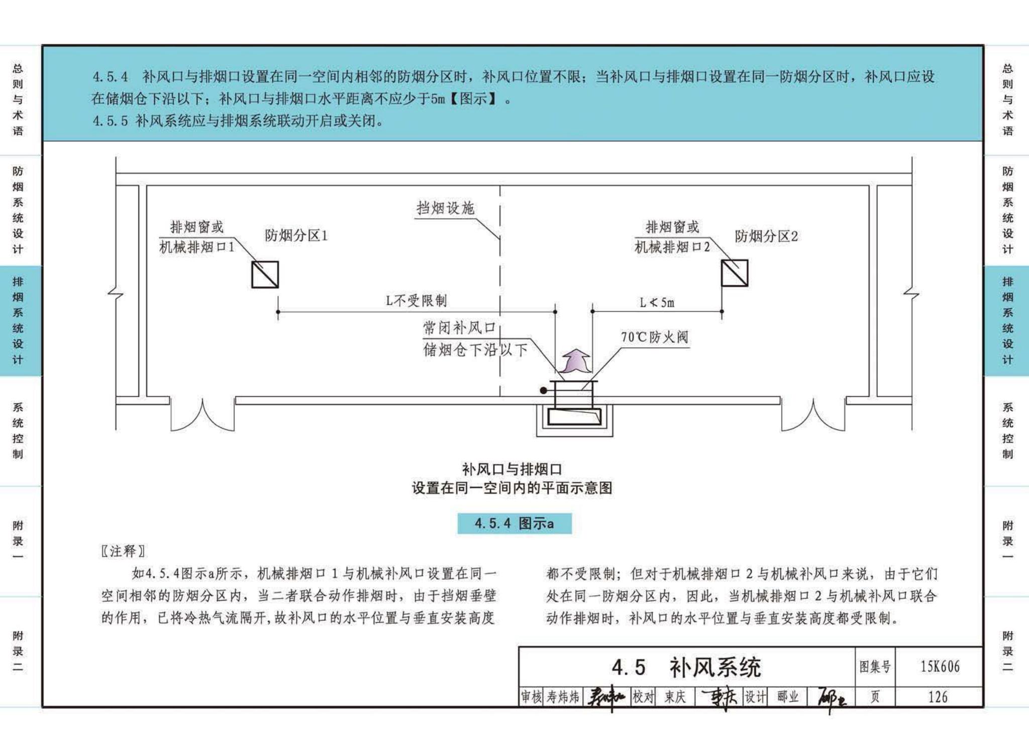 15K606--《建筑防烟排烟系统技术标准》图示