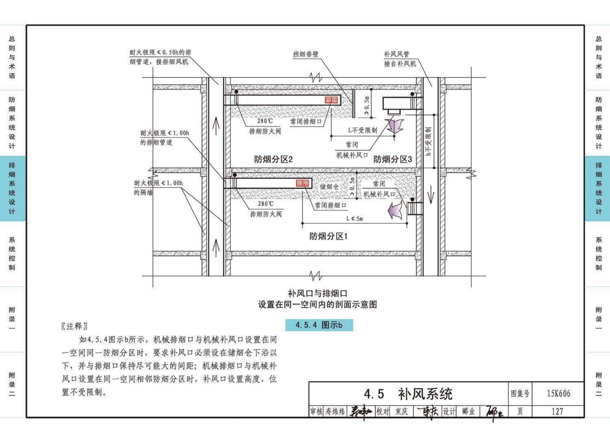 15K606--《建筑防烟排烟系统技术标准》图示