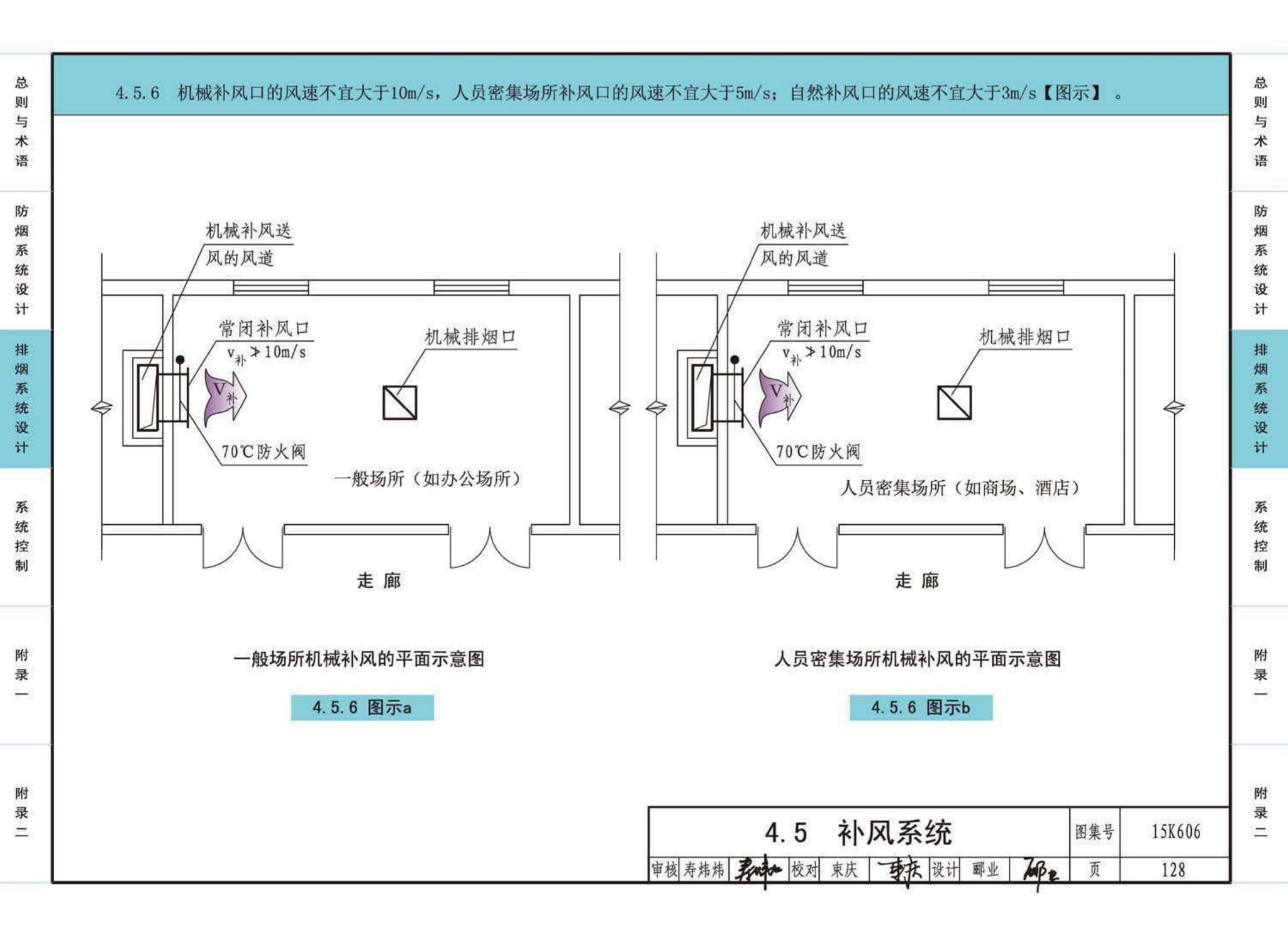 15K606--《建筑防烟排烟系统技术标准》图示