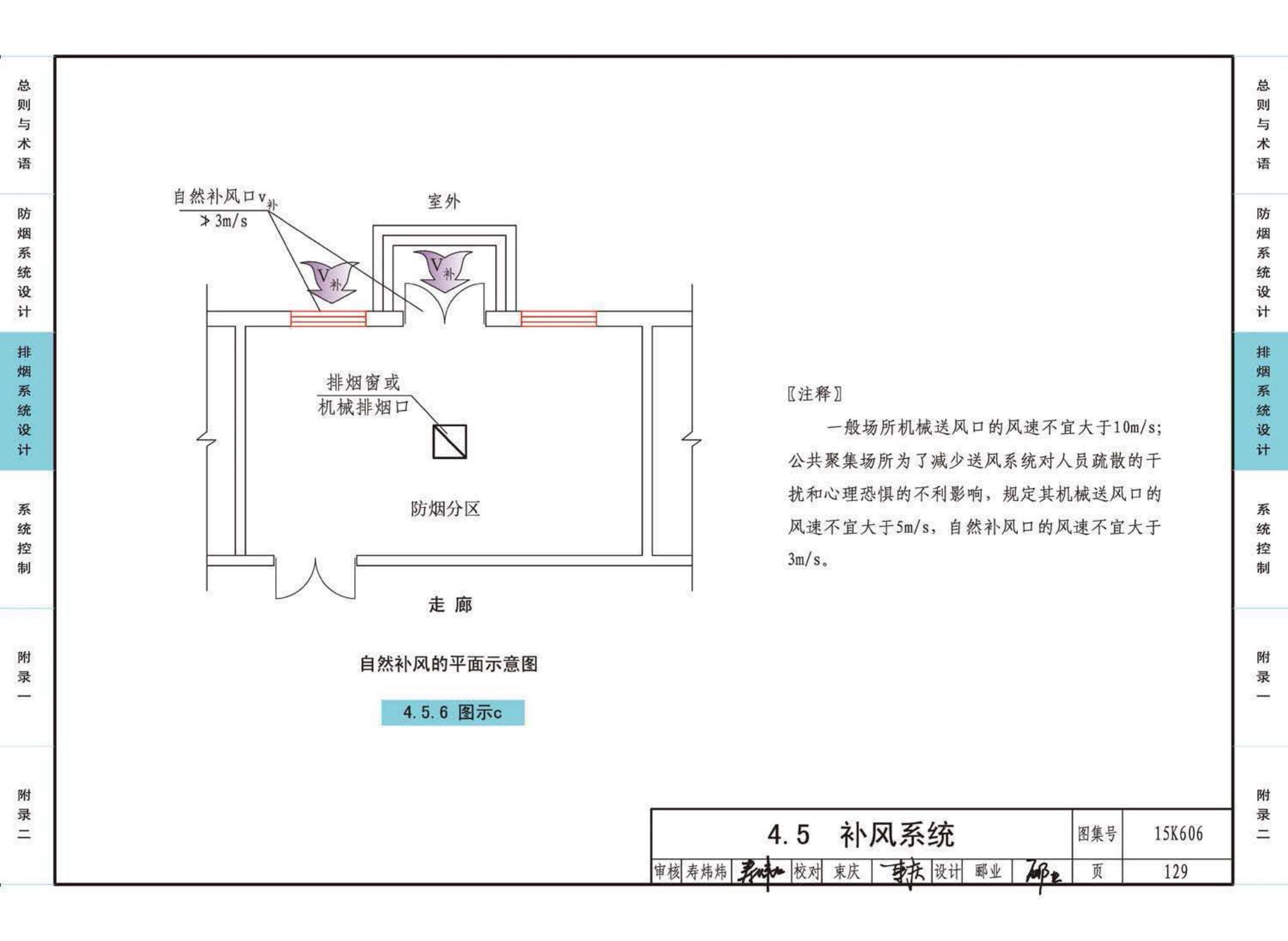 15K606--《建筑防烟排烟系统技术标准》图示