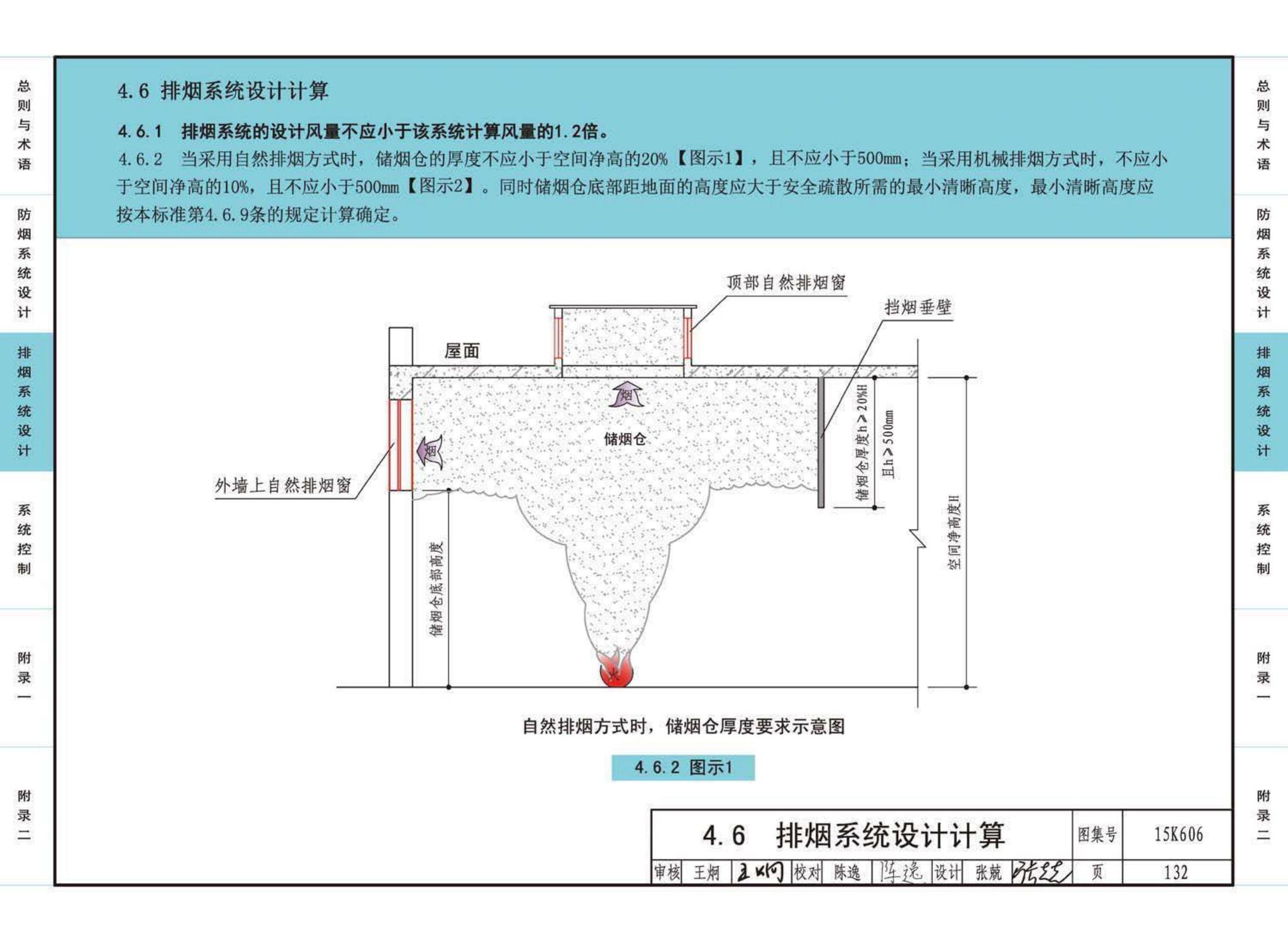 15K606--《建筑防烟排烟系统技术标准》图示