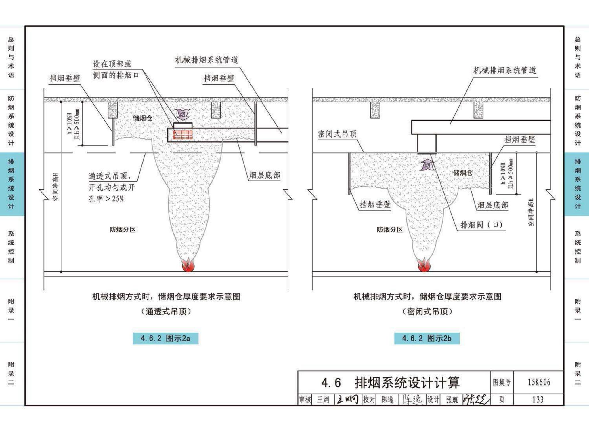 15K606--《建筑防烟排烟系统技术标准》图示