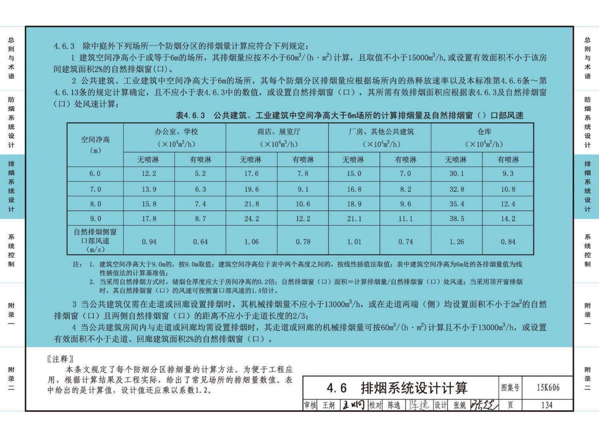 15K606--《建筑防烟排烟系统技术标准》图示