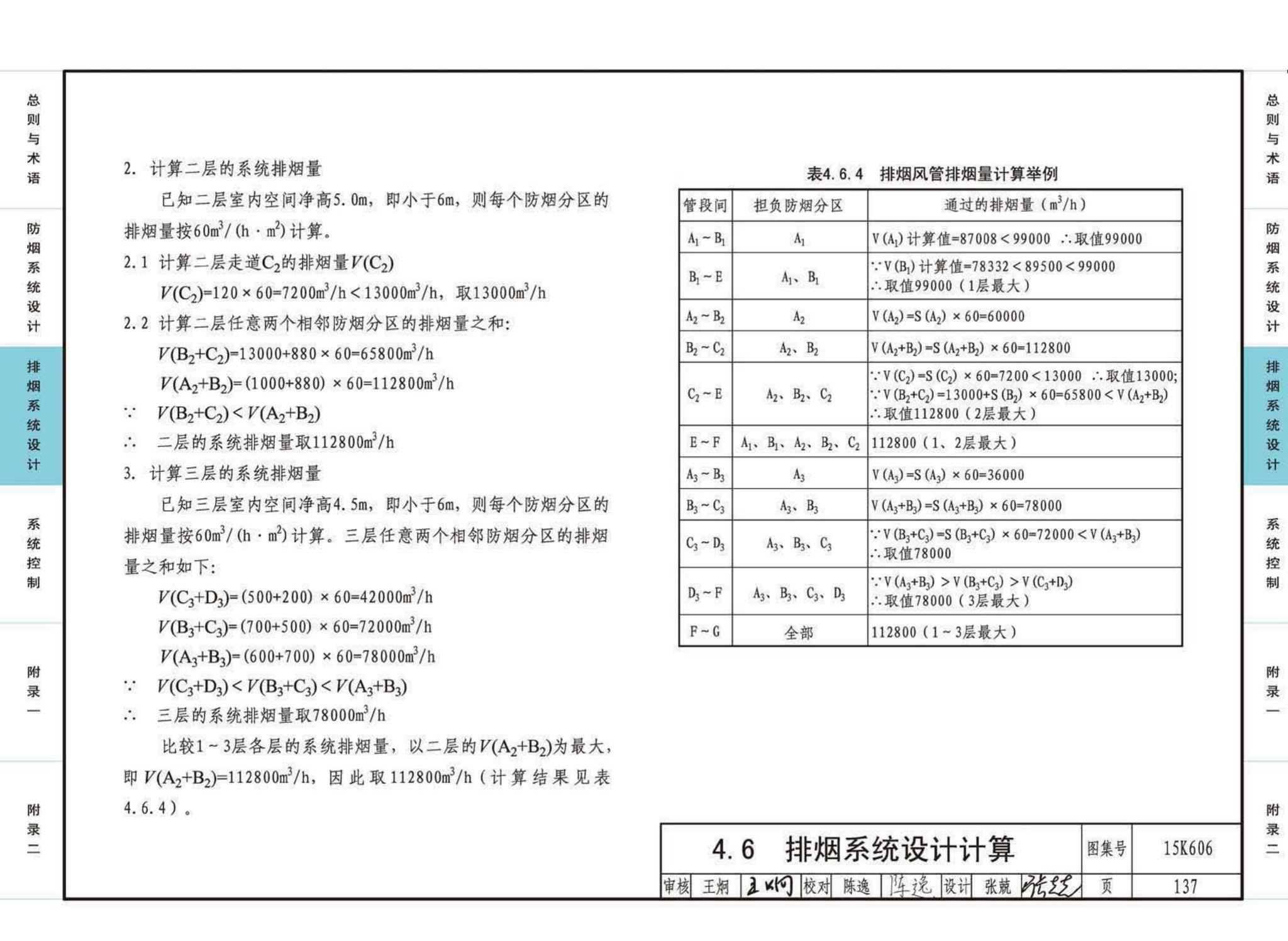 15K606--《建筑防烟排烟系统技术标准》图示