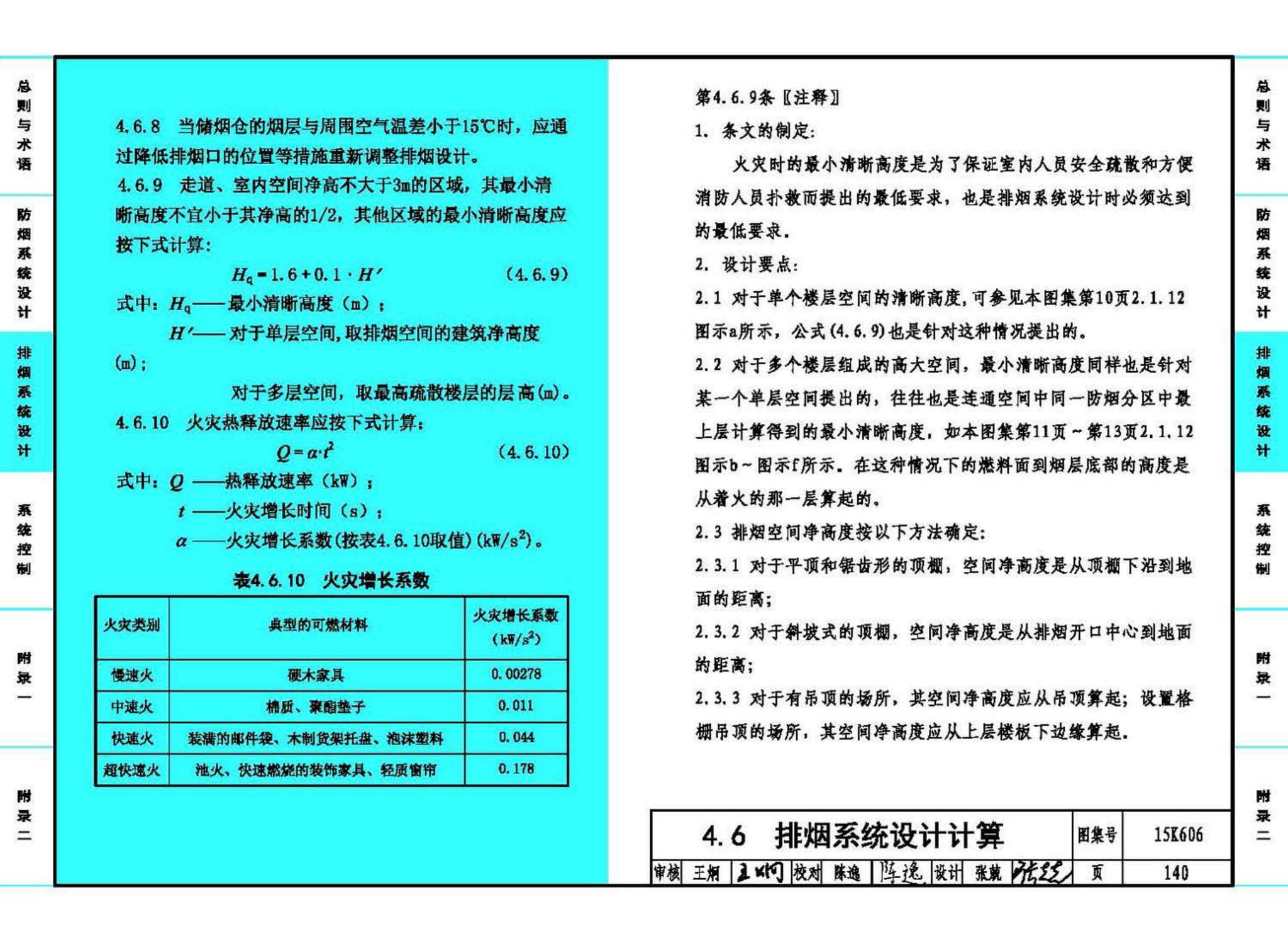 15K606--《建筑防烟排烟系统技术标准》图示