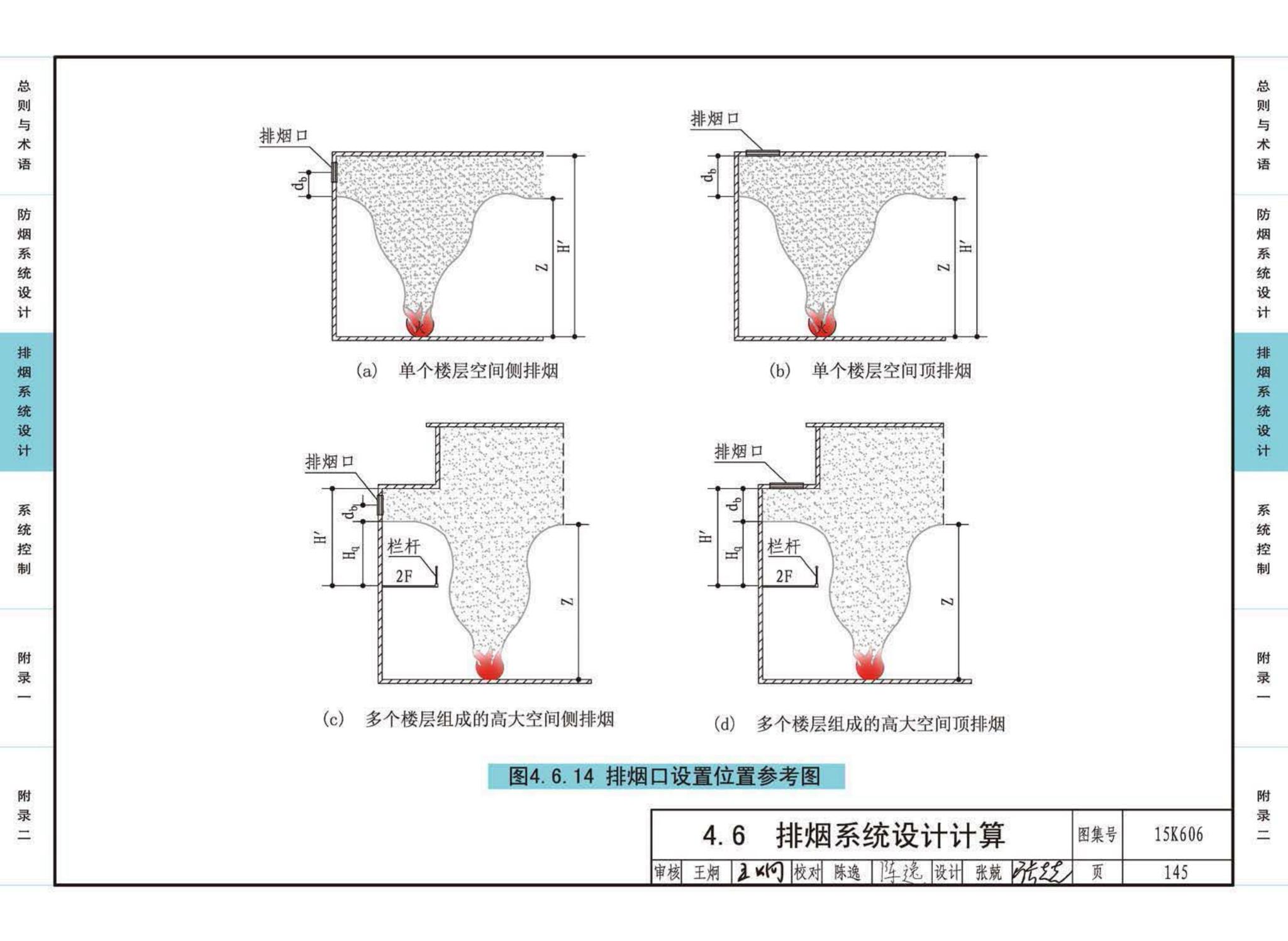 15K606--《建筑防烟排烟系统技术标准》图示